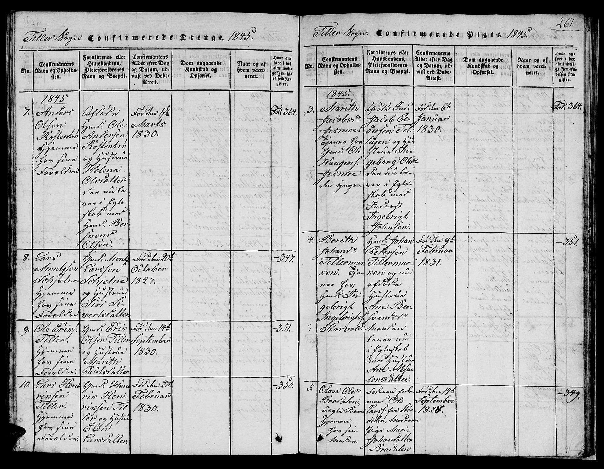 Ministerialprotokoller, klokkerbøker og fødselsregistre - Sør-Trøndelag, SAT/A-1456/621/L0458: Parish register (copy) no. 621C01, 1816-1865, p. 261