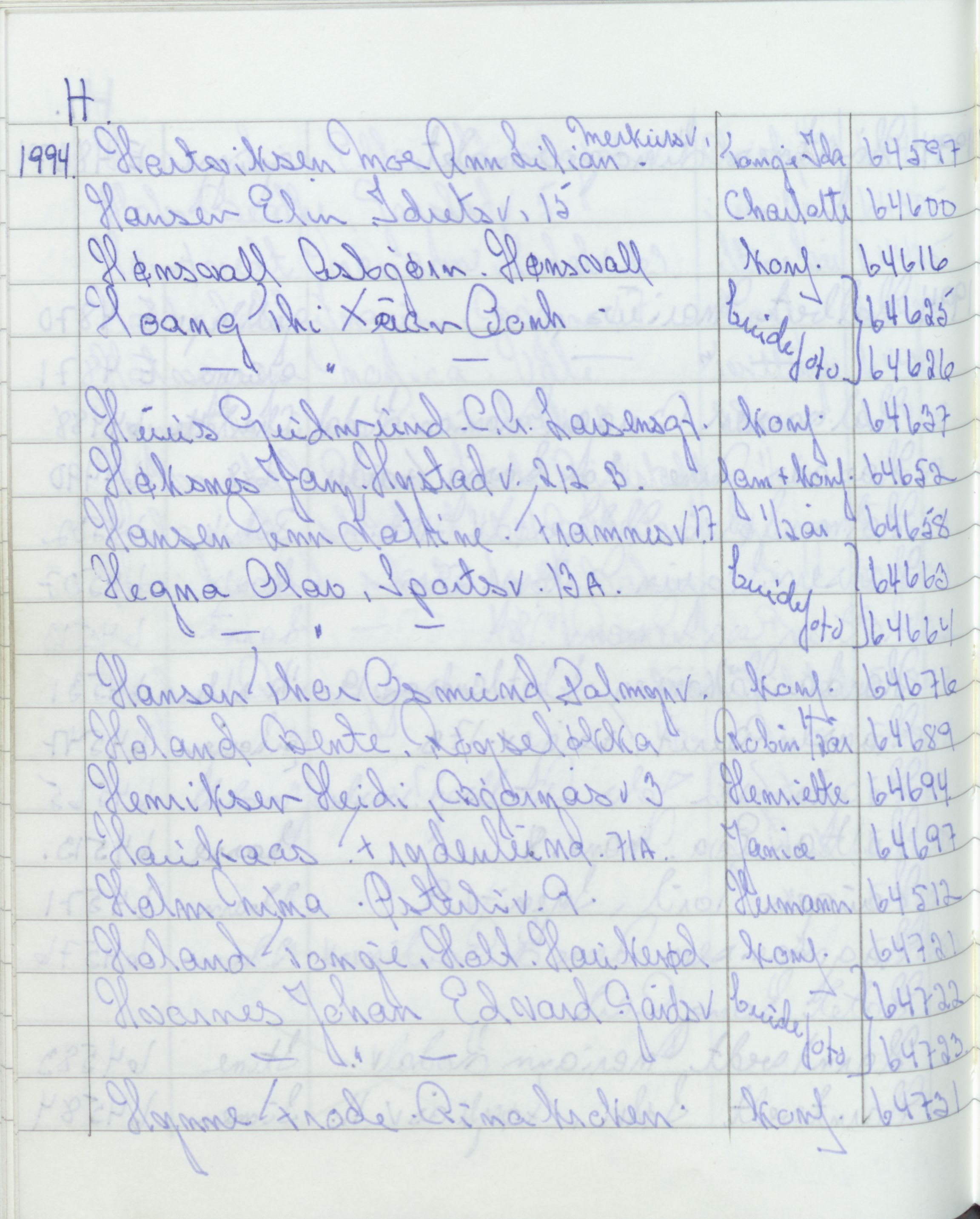 Pa 1494 - Jørgensen, Antonius. Fotograf, VEMU/A-2760/F/Fa, 1927-2004, p. 3477