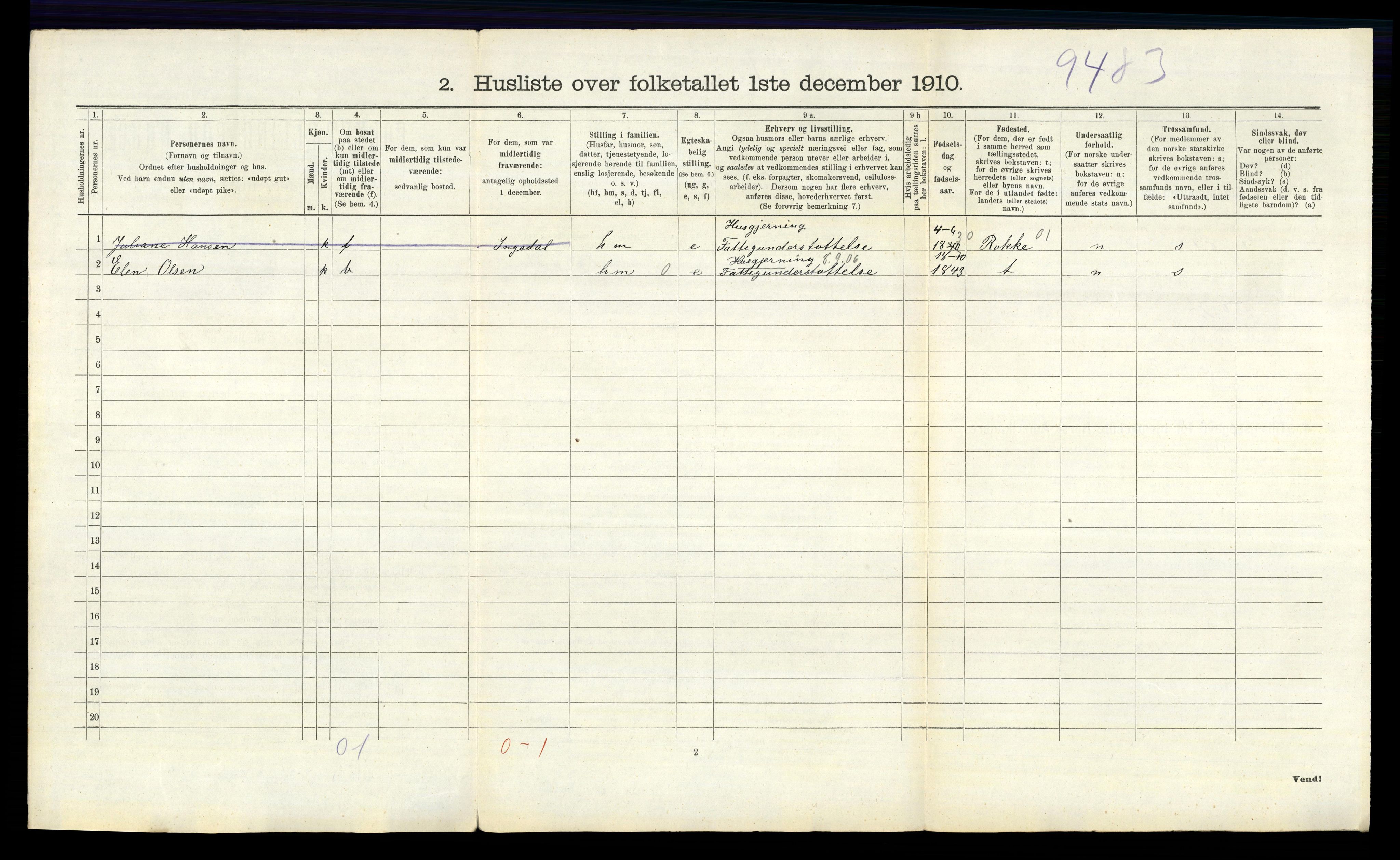 RA, 1910 census for Skjeberg, 1910, p. 1229