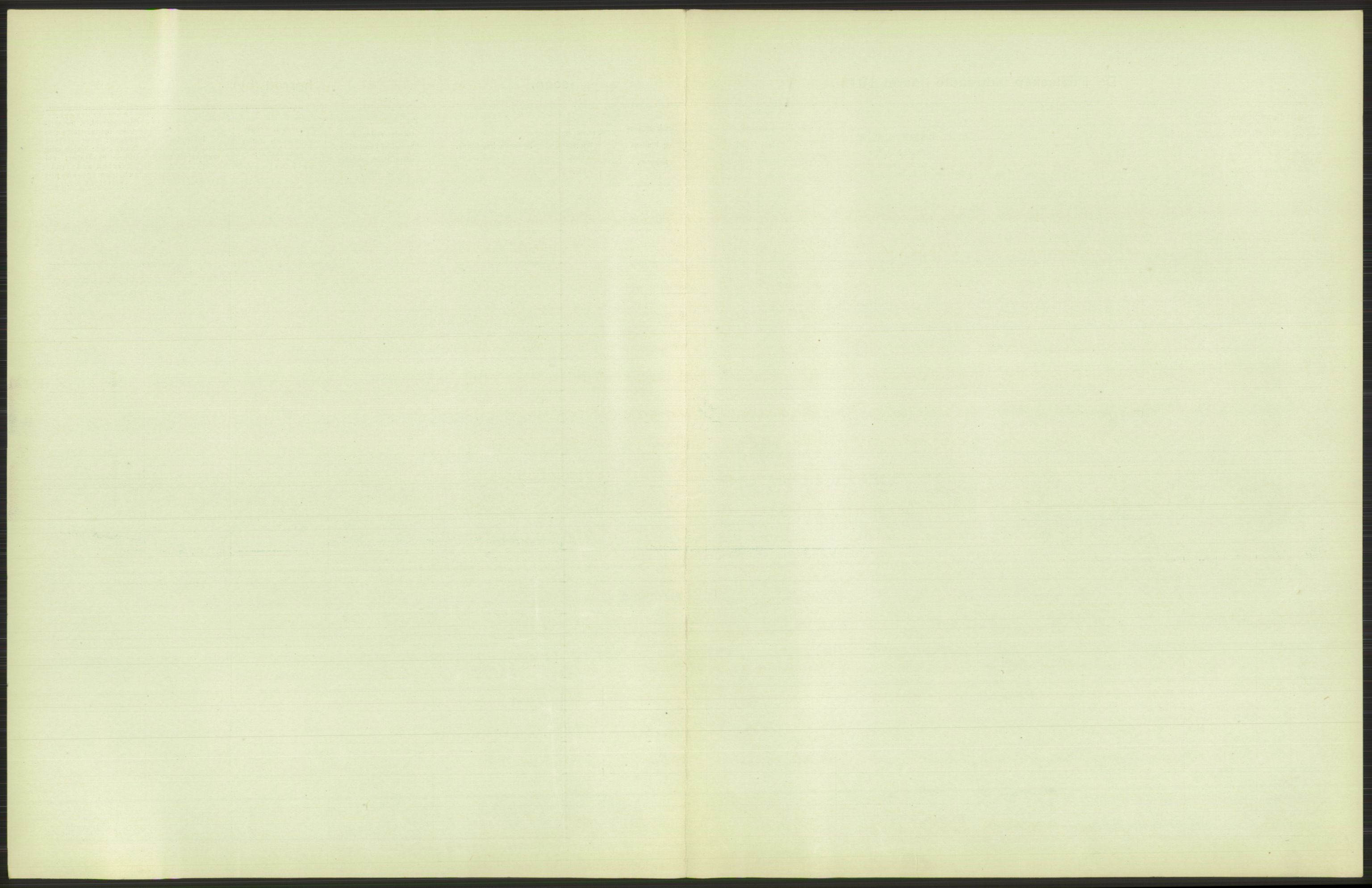 Statistisk sentralbyrå, Sosiodemografiske emner, Befolkning, AV/RA-S-2228/D/Df/Dfb/Dfba/L0008: Kristiania: Gifte, 1911, p. 639