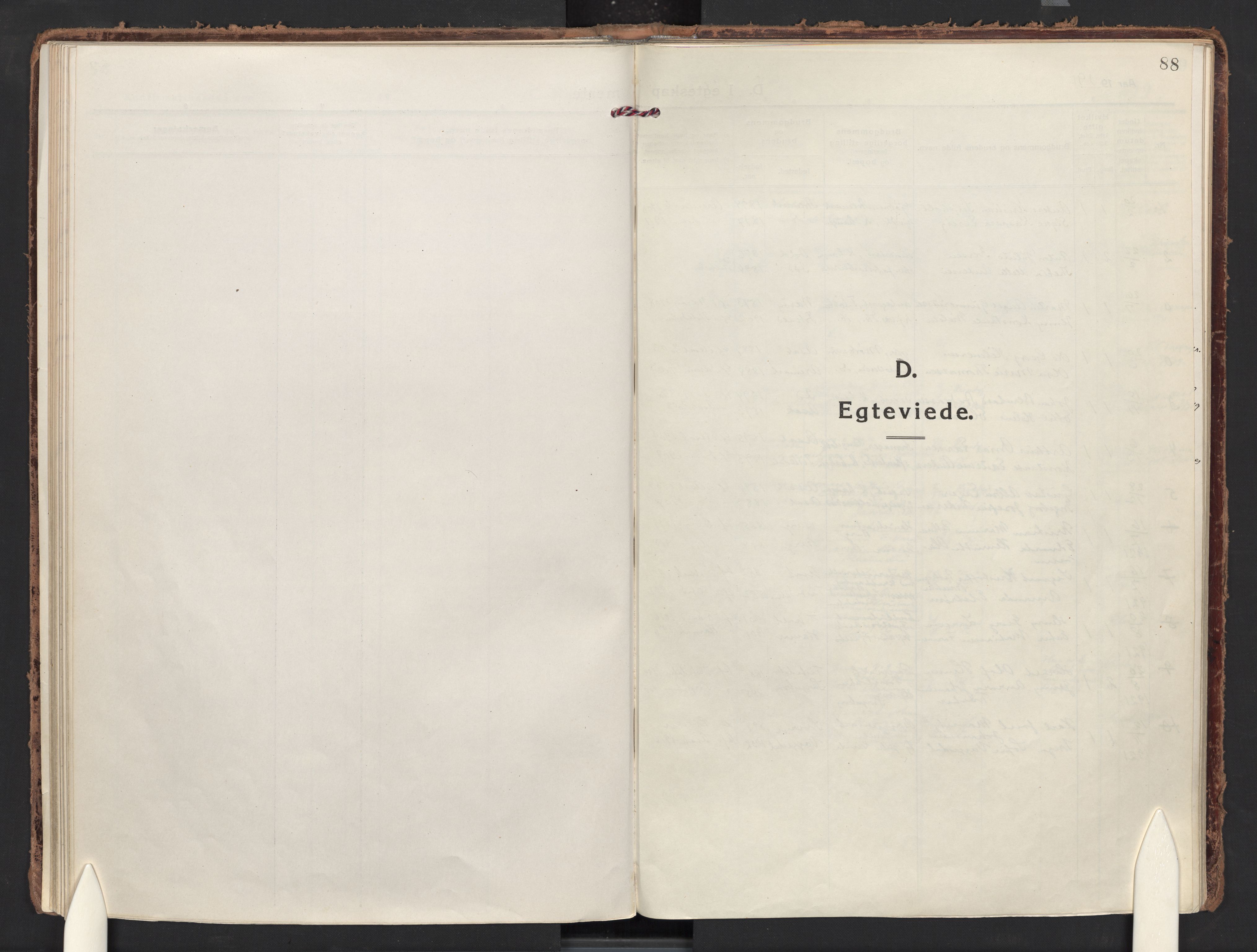 Berg prestekontor Kirkebøker, SAO/A-10902/F/Fb/L0004: Parish register (official) no. II 4, 1919-1935, p. 88