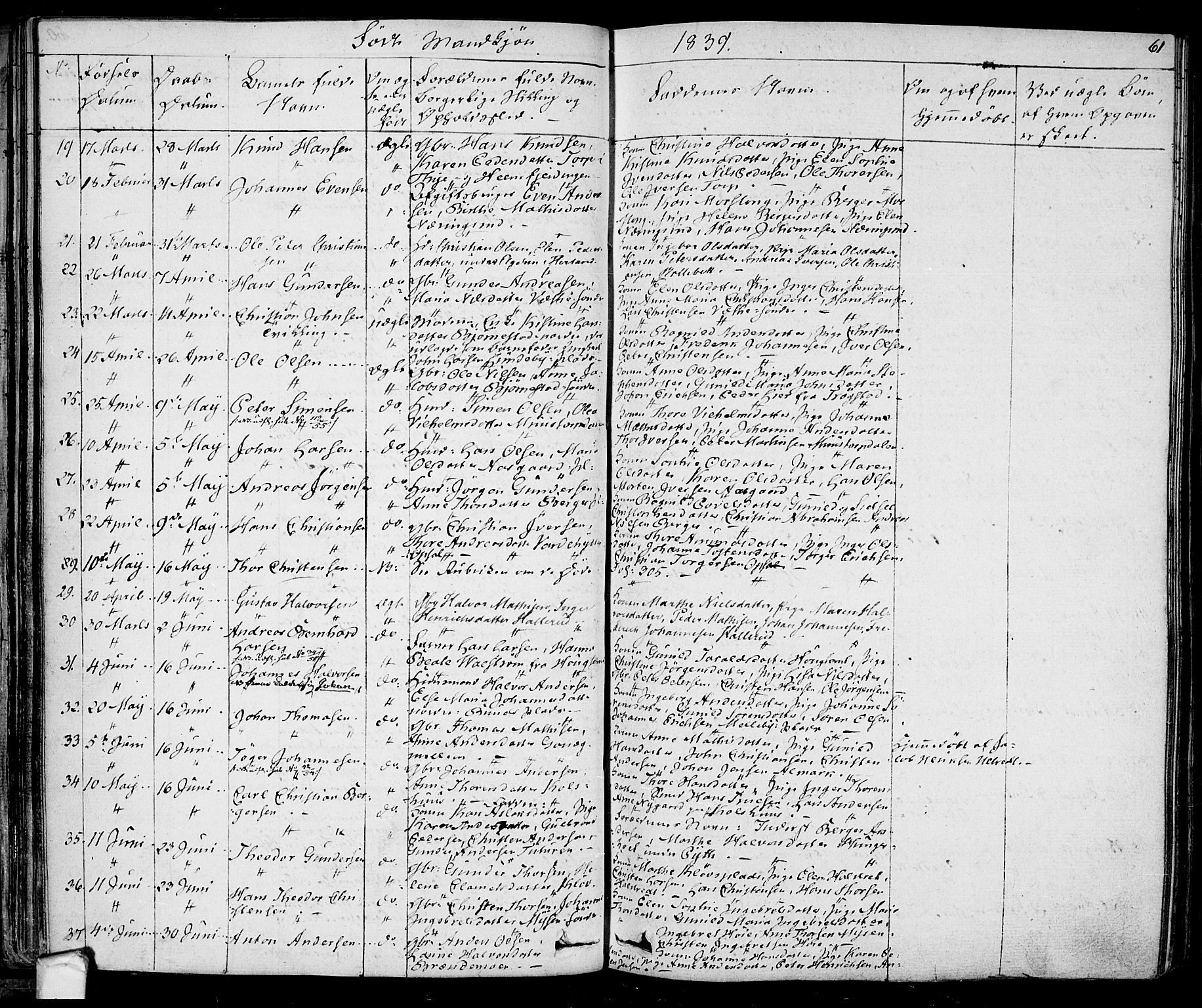 Eidsberg prestekontor Kirkebøker, AV/SAO-A-10905/F/Fa/L0008: Parish register (official) no. I 8, 1832-1848, p. 61