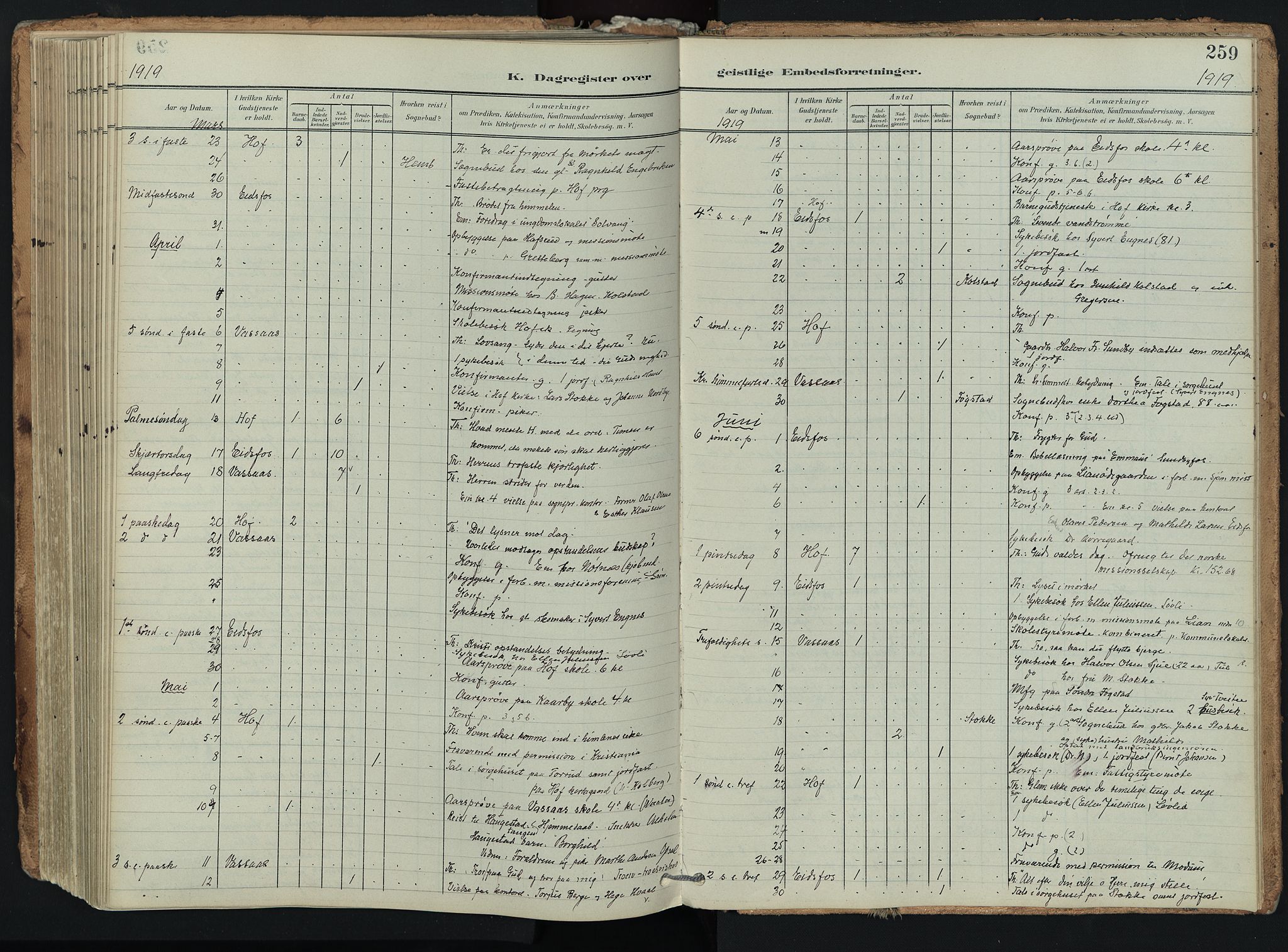 Hof kirkebøker, AV/SAKO-A-64/F/Fa/L0008: Parish register (official) no. I 8, 1902-1921, p. 259