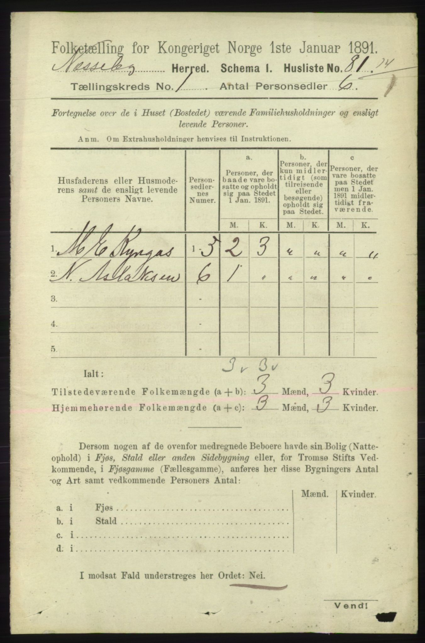 RA, 1891 census for 2027 Nesseby, 1891, p. 102