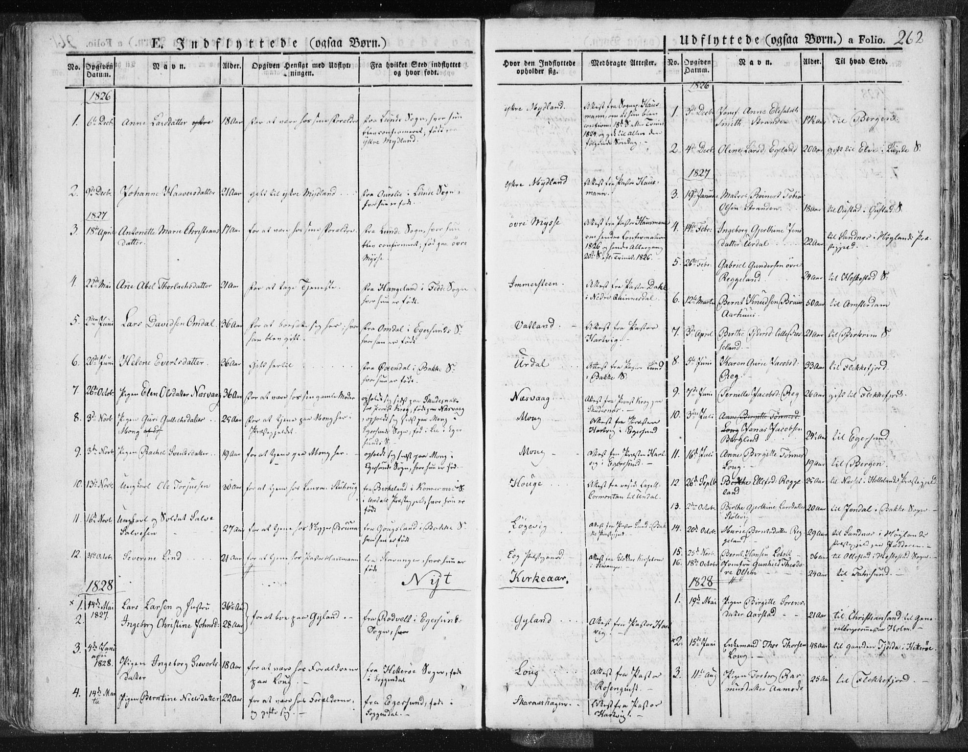 Sokndal sokneprestkontor, SAST/A-101808: Parish register (official) no. A 7.1, 1826-1842, p. 262