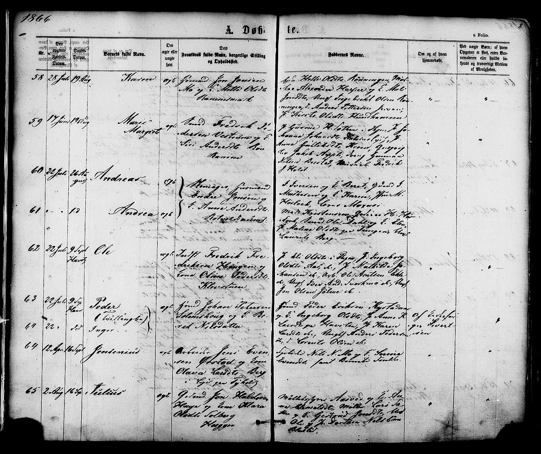 Ministerialprotokoller, klokkerbøker og fødselsregistre - Sør-Trøndelag, AV/SAT-A-1456/606/L0293: Parish register (official) no. 606A08, 1866-1877, p. 8