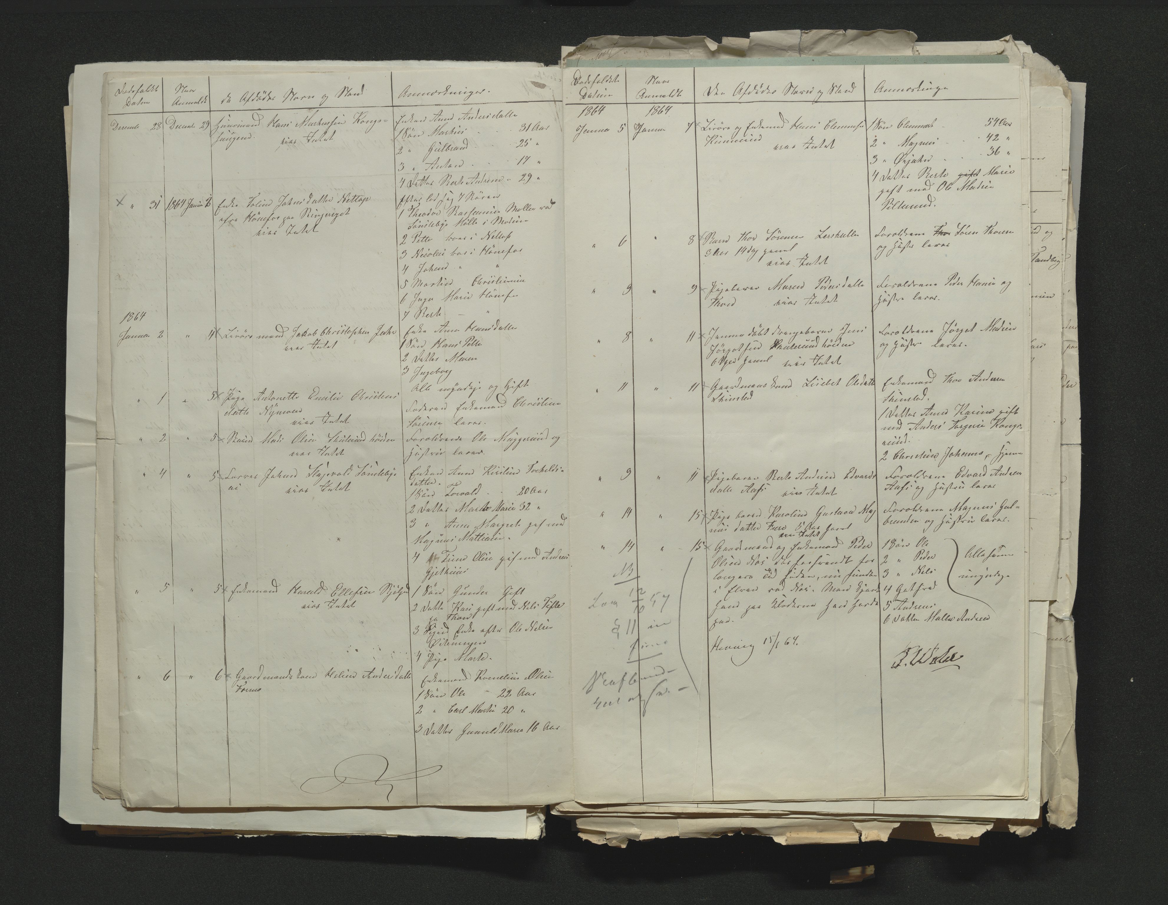 Eiker, Modum og Sigdal sorenskriveri, AV/SAKO-A-123/H/Ha/Hab/L0011: Dødsfallsmeldinger, 1862-1865, p. 399