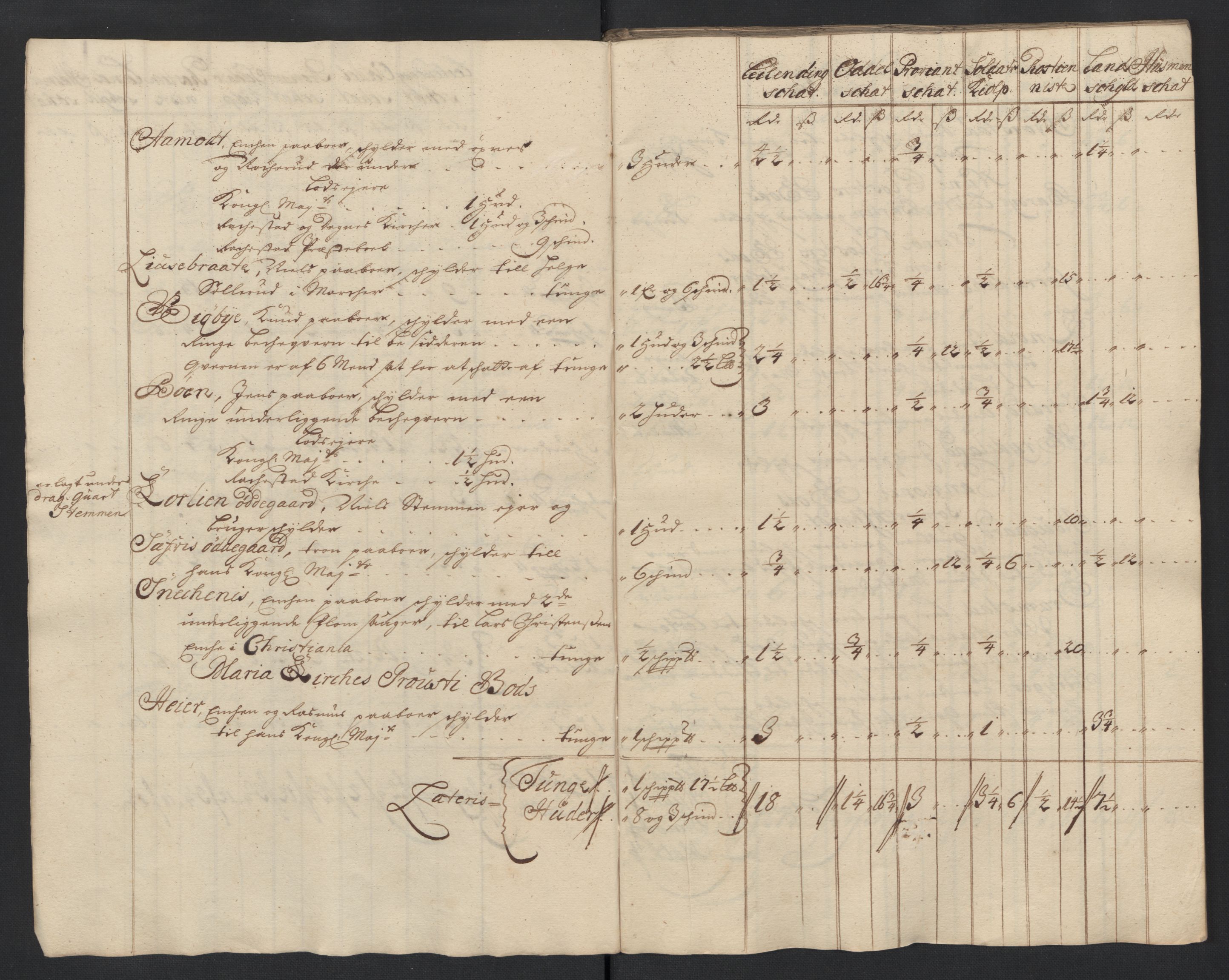 Rentekammeret inntil 1814, Reviderte regnskaper, Fogderegnskap, AV/RA-EA-4092/R07/L0297: Fogderegnskap Rakkestad, Heggen og Frøland, 1705, p. 34