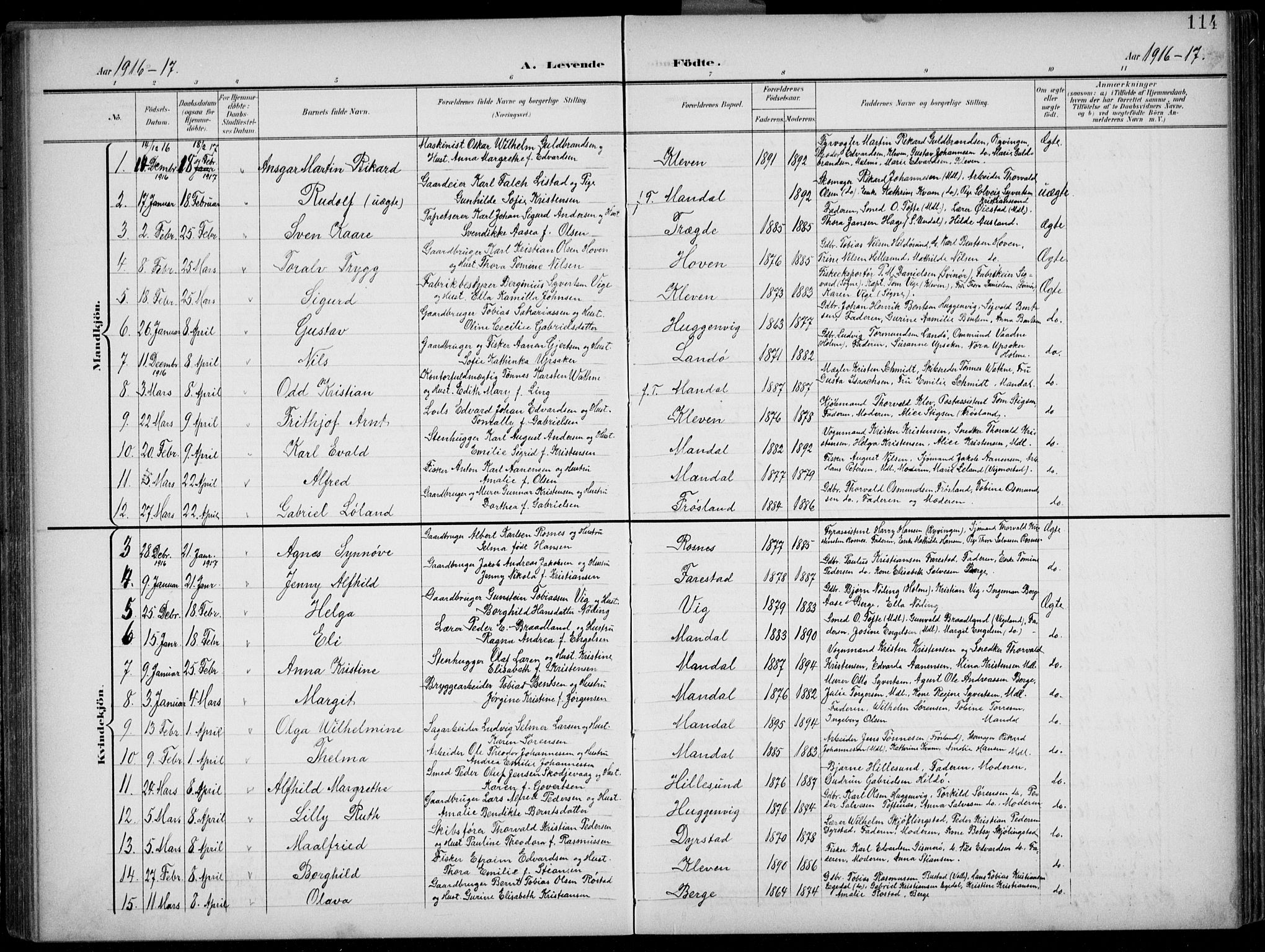 Mandal sokneprestkontor, AV/SAK-1111-0030/F/Fb/Fba/L0012: Parish register (copy) no. B 6, 1899-1918, p. 114