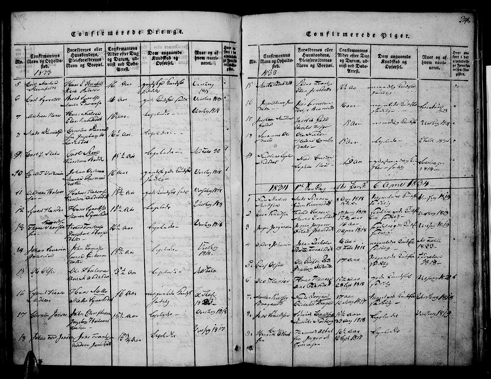 Risør sokneprestkontor, SAK/1111-0035/F/Fa/L0002: Parish register (official) no. A 2, 1815-1839, p. 248
