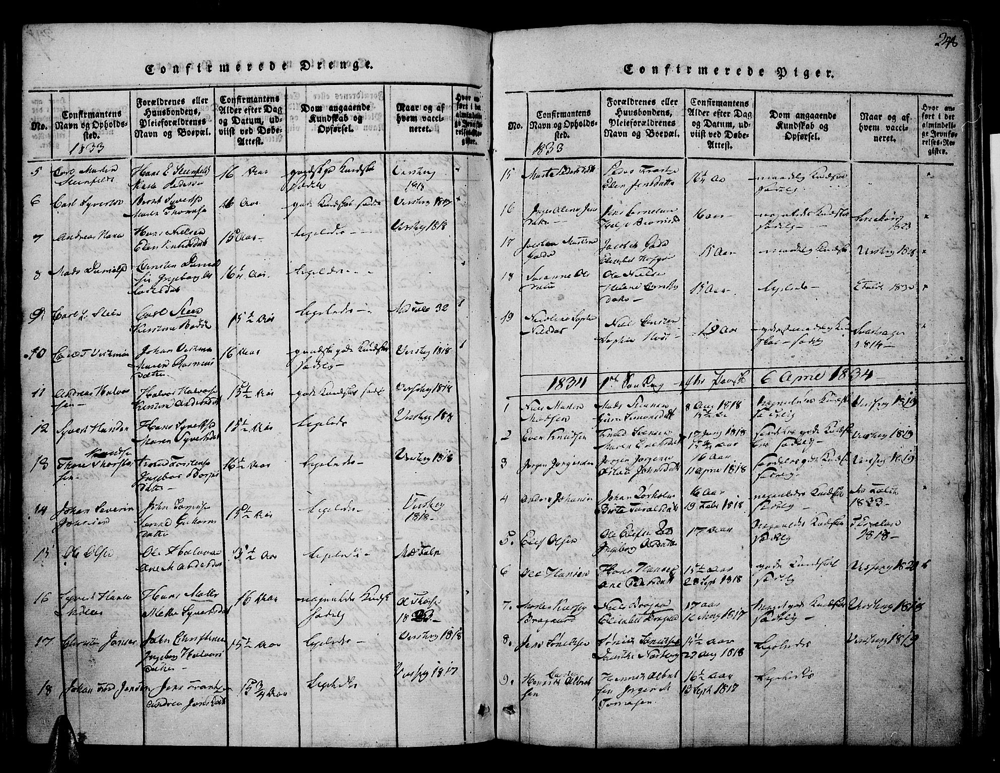 Risør sokneprestkontor, AV/SAK-1111-0035/F/Fa/L0002: Parish register (official) no. A 2, 1815-1839, p. 248