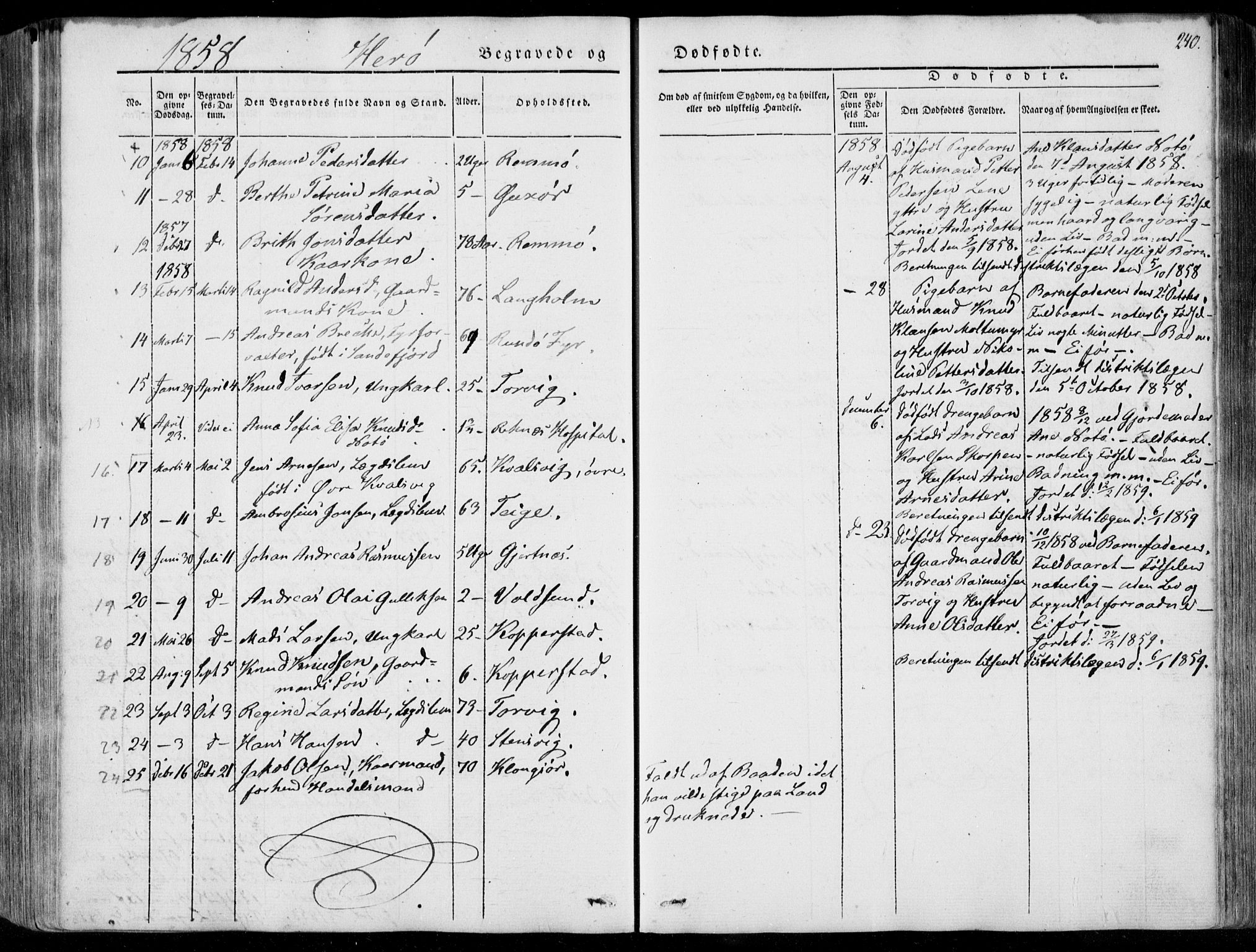 Ministerialprotokoller, klokkerbøker og fødselsregistre - Møre og Romsdal, AV/SAT-A-1454/507/L0070: Parish register (official) no. 507A05, 1842-1873, p. 240