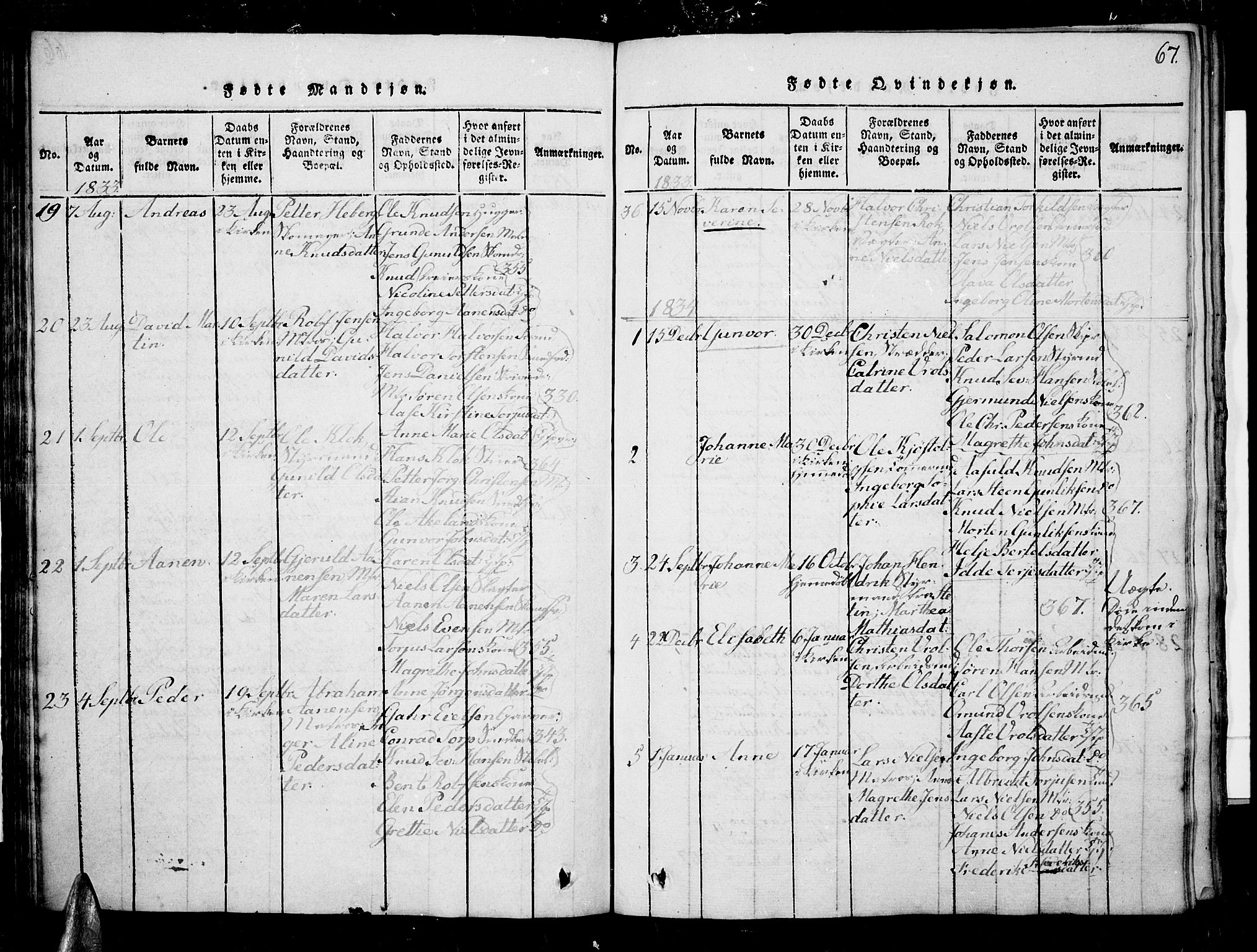 Risør sokneprestkontor, SAK/1111-0035/F/Fb/L0004: Parish register (copy) no. B 4, 1816-1848, p. 67