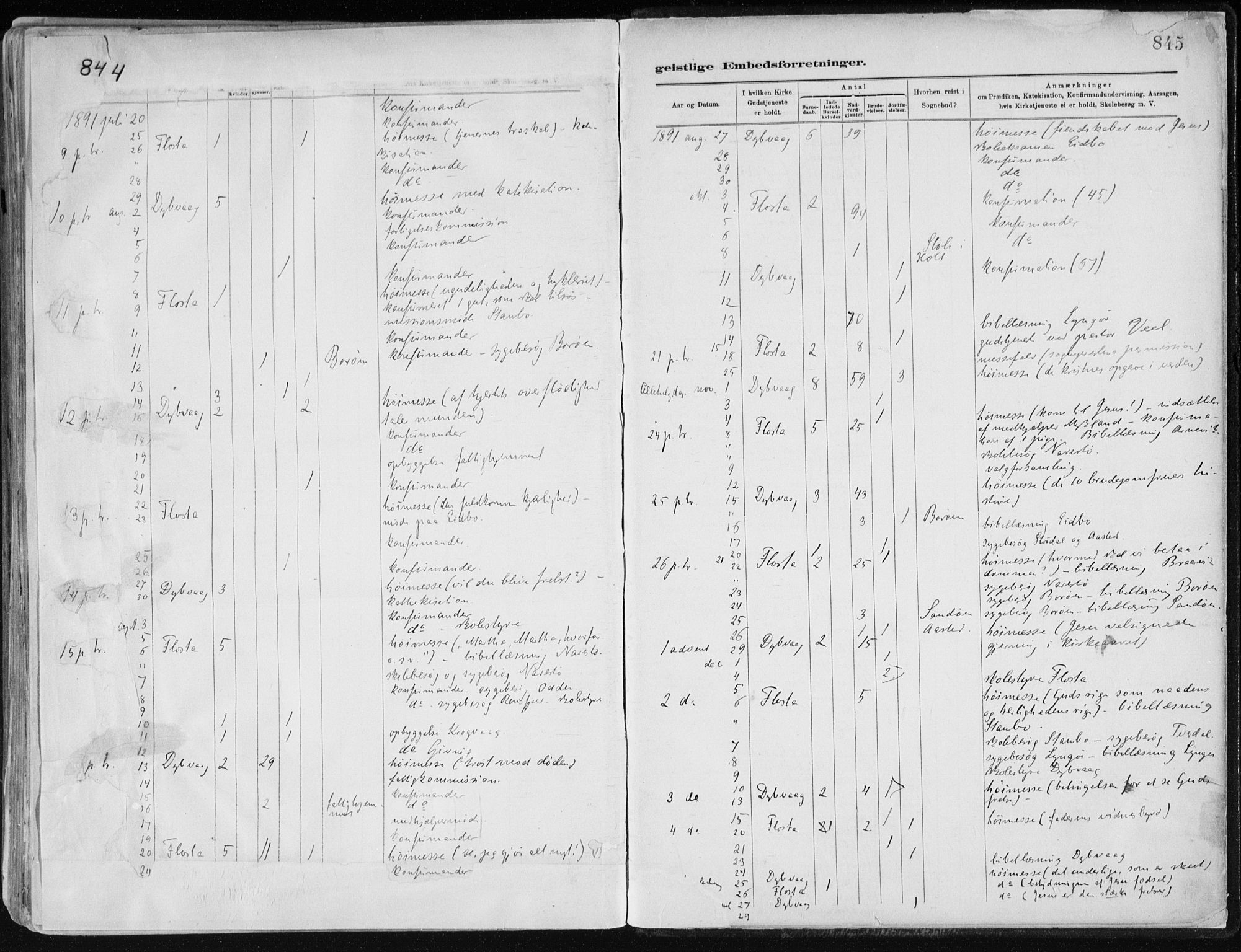 Dypvåg sokneprestkontor, AV/SAK-1111-0007/F/Fa/Faa/L0008: Parish register (official) no. A 8, 1885-1906, p. 844-845