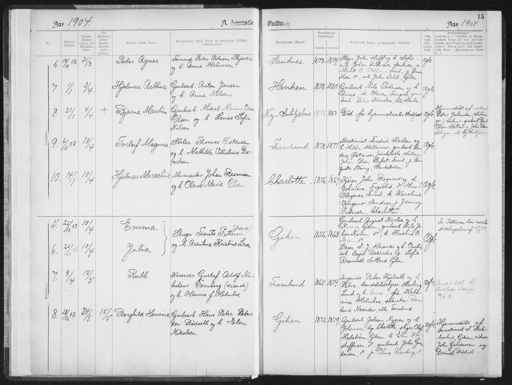 Ministerialprotokoller, klokkerbøker og fødselsregistre - Nordland, SAT/A-1459/850/L0711: Curate's parish register no. 850B01, 1902-1915, p. 15