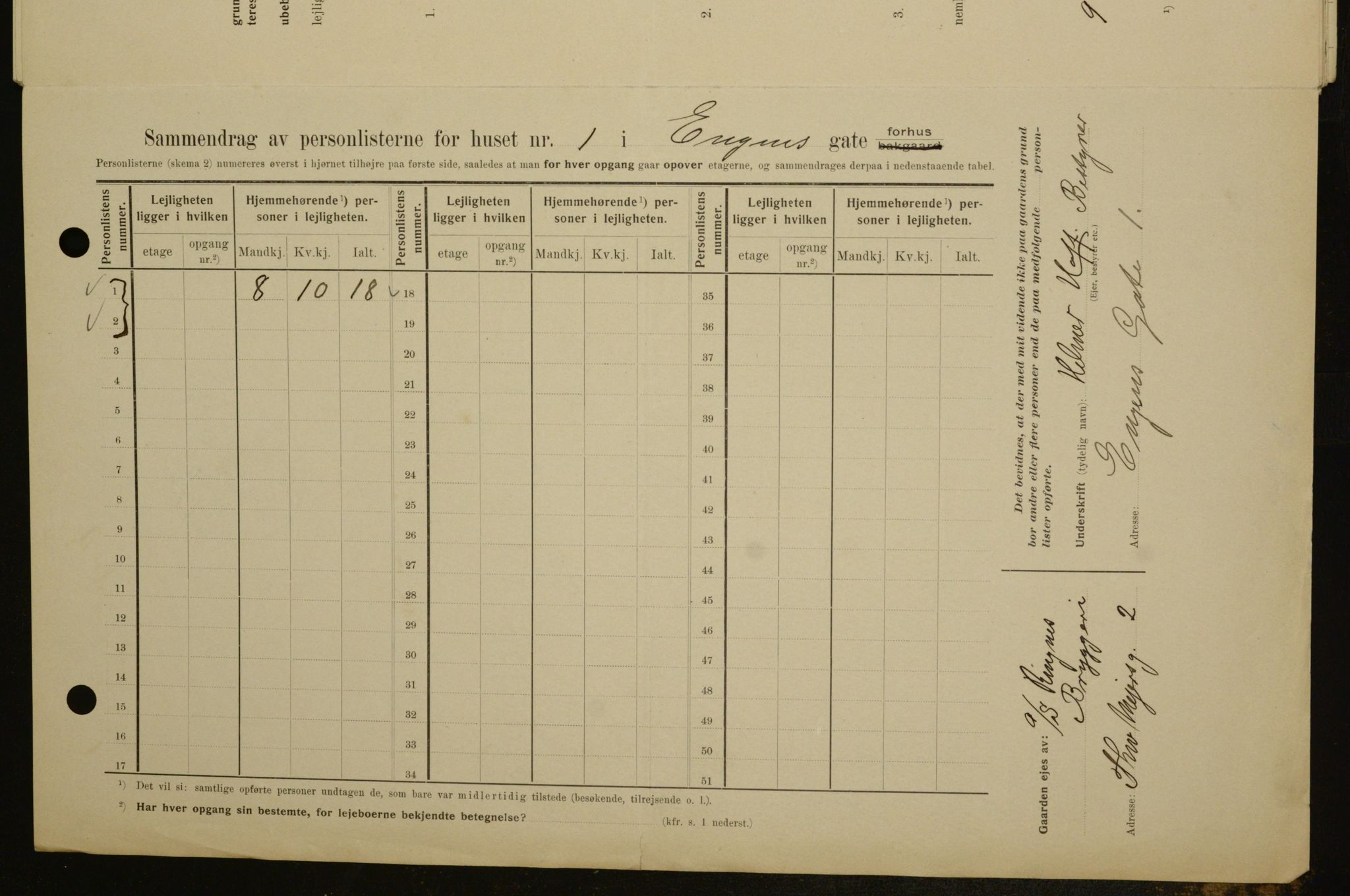 OBA, Municipal Census 1909 for Kristiania, 1909, p. 19601