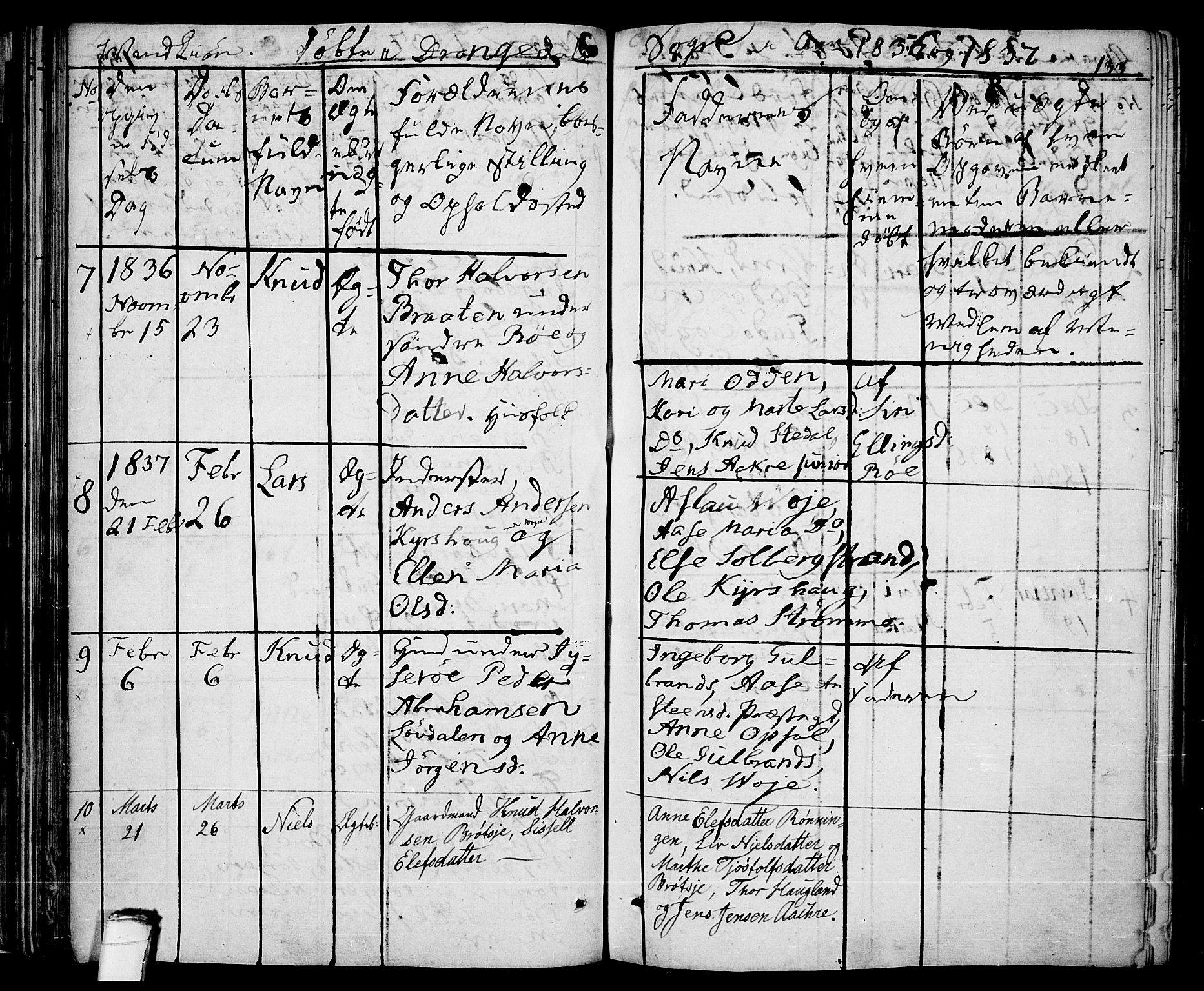 Drangedal kirkebøker, AV/SAKO-A-258/F/Fa/L0006: Parish register (official) no. 6, 1831-1837, p. 133