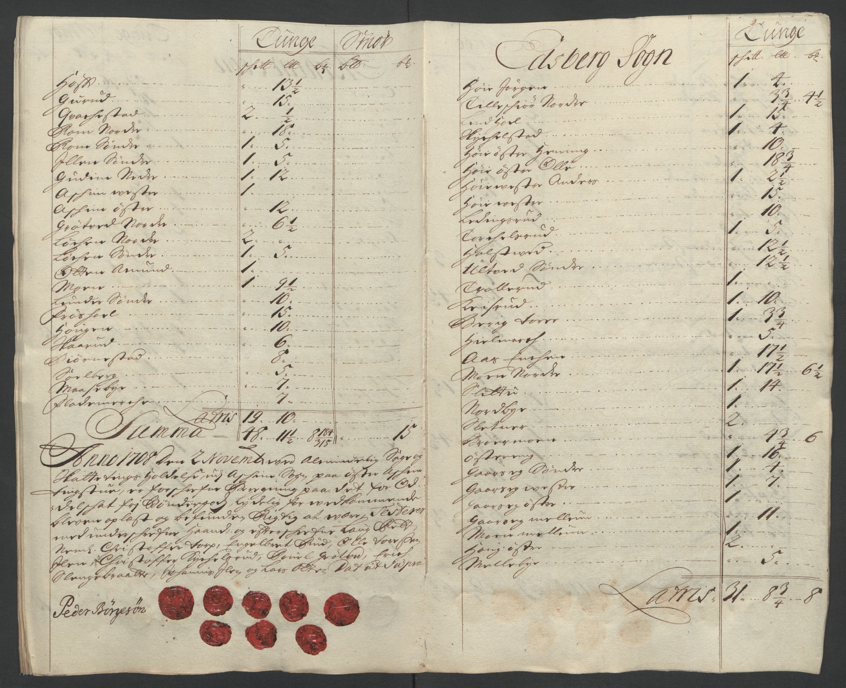 Rentekammeret inntil 1814, Reviderte regnskaper, Fogderegnskap, AV/RA-EA-4092/R07/L0300: Fogderegnskap Rakkestad, Heggen og Frøland, 1708, p. 217