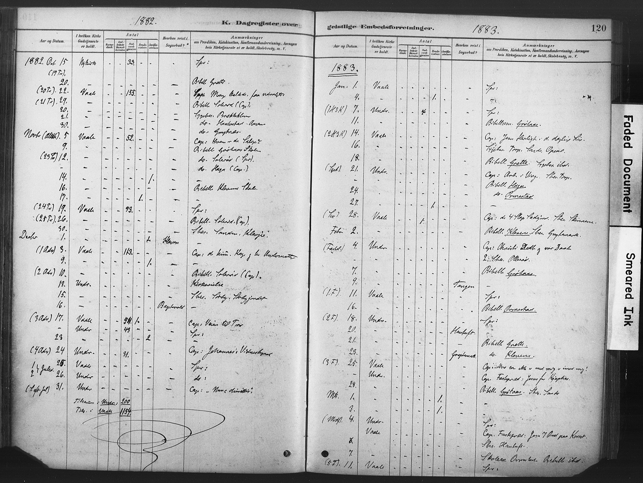 Våle kirkebøker, SAKO/A-334/F/Fb/L0002: Parish register (official) no. II 2, 1878-1907, p. 120
