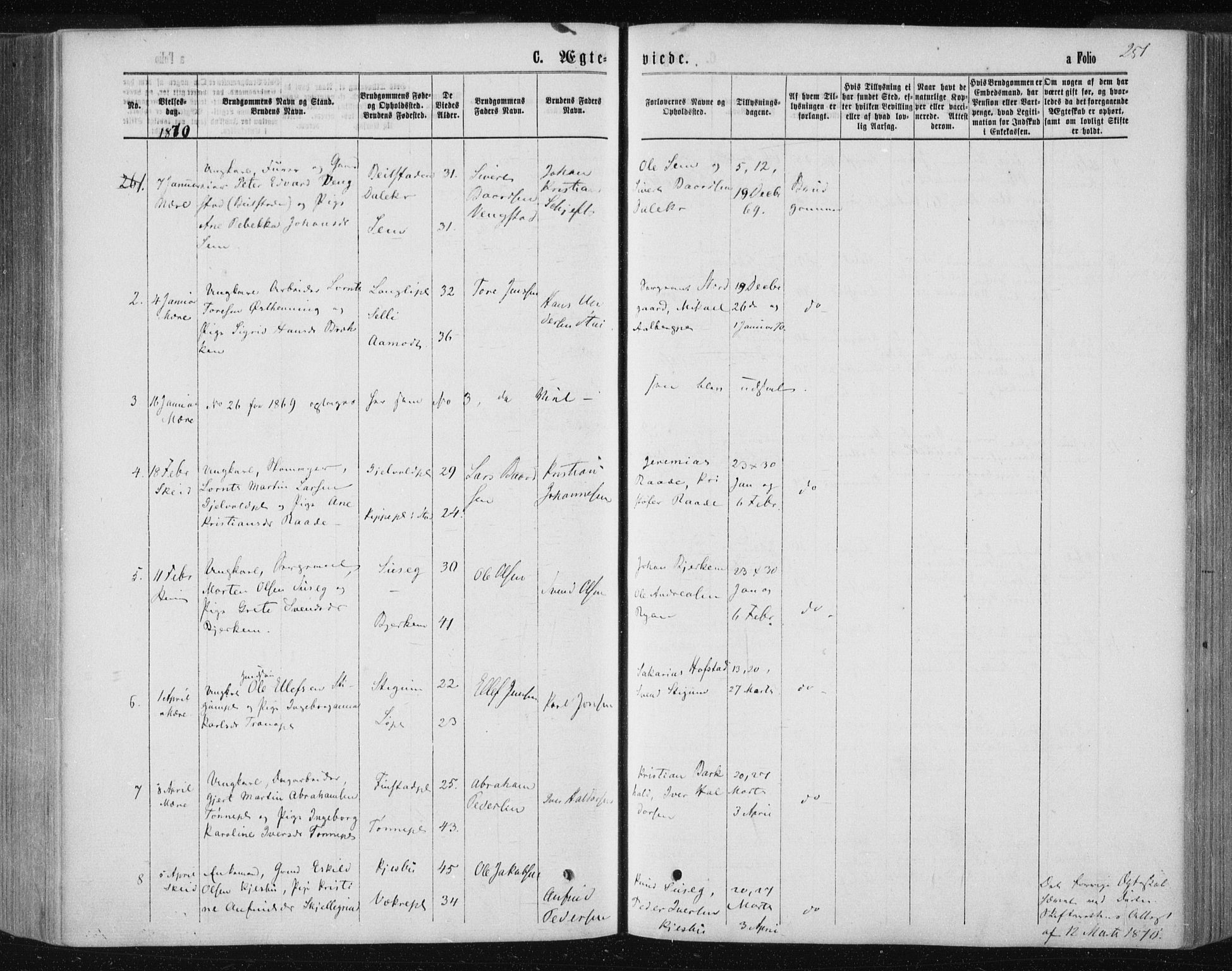 Ministerialprotokoller, klokkerbøker og fødselsregistre - Nord-Trøndelag, SAT/A-1458/735/L0345: Parish register (official) no. 735A08 /1, 1863-1872, p. 251