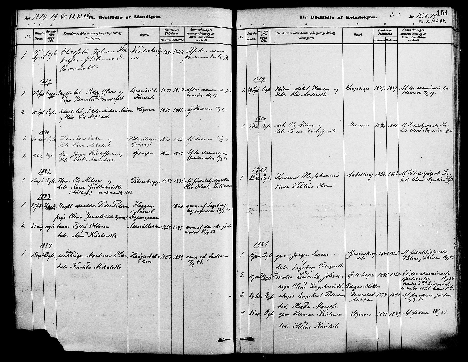 Løten prestekontor, SAH/PREST-022/K/Ka/L0009: Parish register (official) no. 9, 1878-1891, p. 154