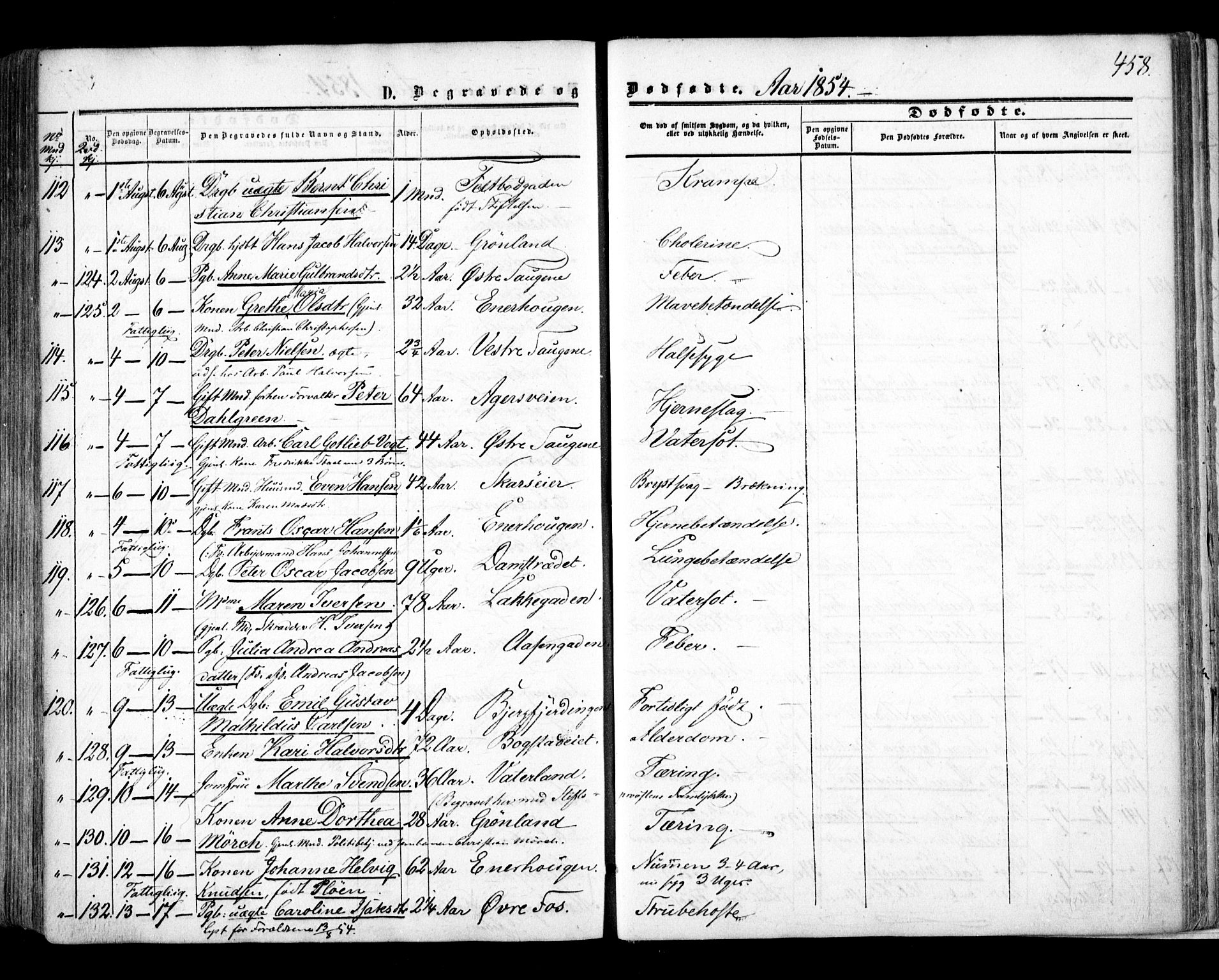 Aker prestekontor kirkebøker, SAO/A-10861/F/L0020: Parish register (official) no. 20, 1853-1857, p. 458