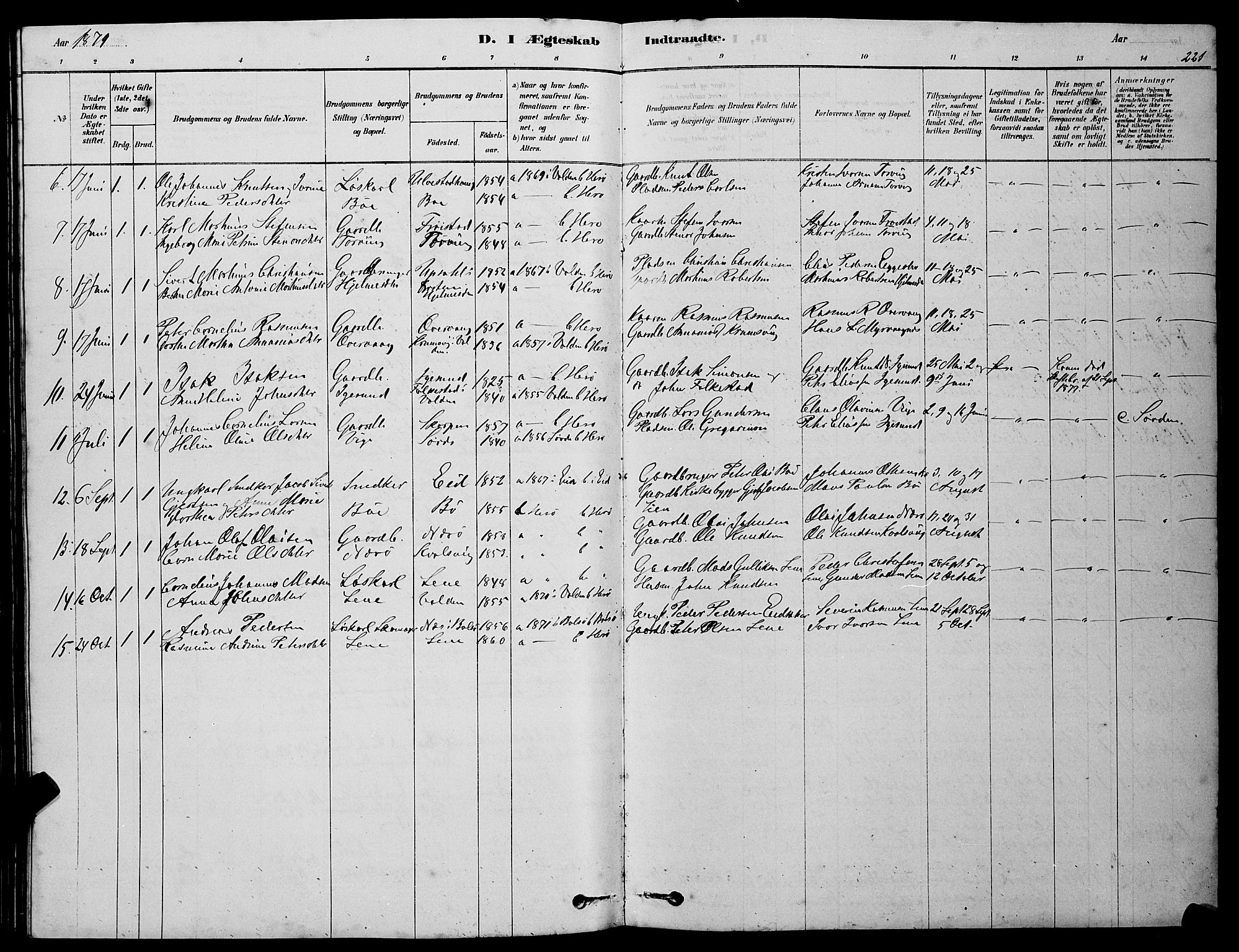 Ministerialprotokoller, klokkerbøker og fødselsregistre - Møre og Romsdal, SAT/A-1454/507/L0081: Parish register (copy) no. 507C04, 1878-1898, p. 221