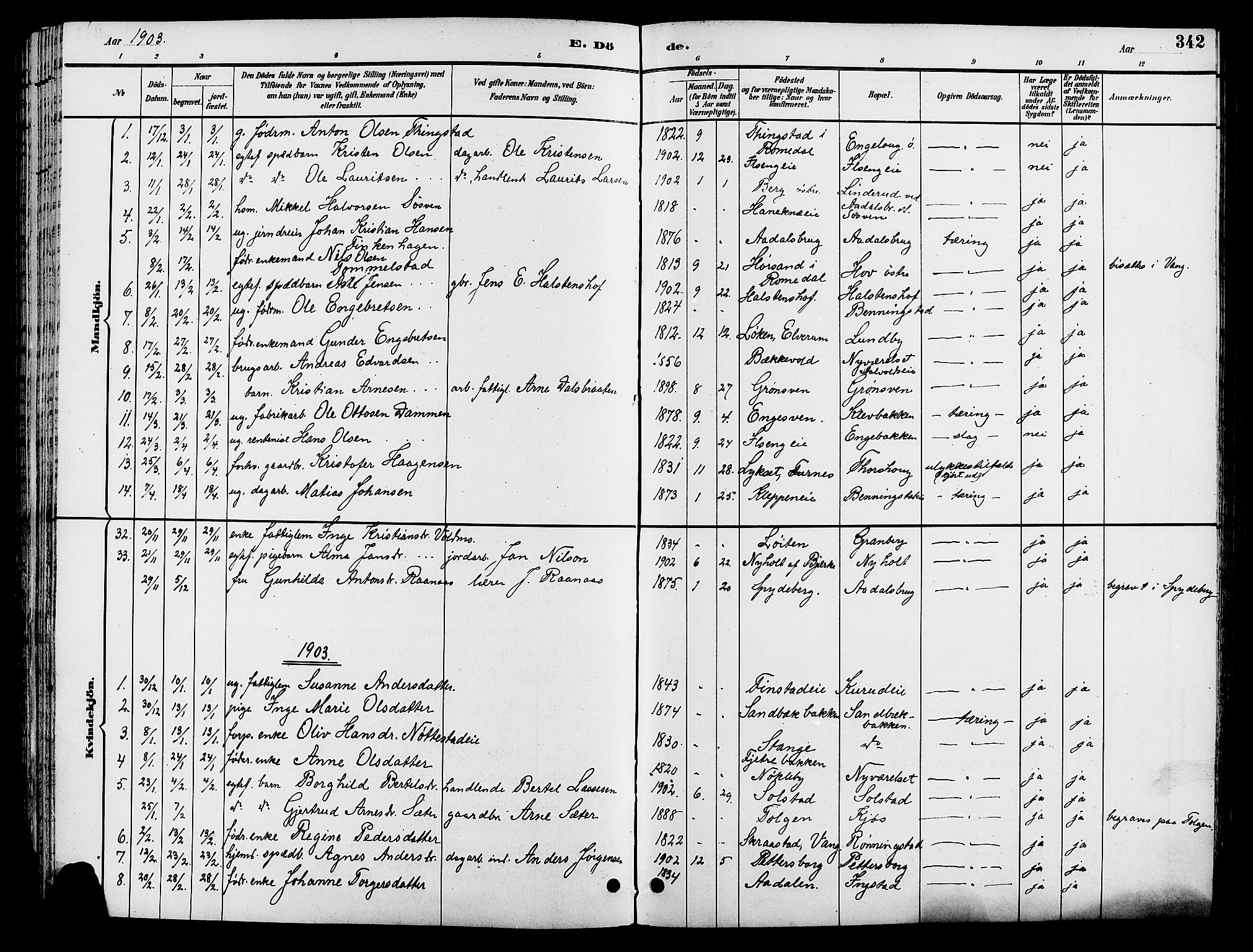 Løten prestekontor, SAH/PREST-022/L/La/L0006: Parish register (copy) no. 6, 1892-1909, p. 342