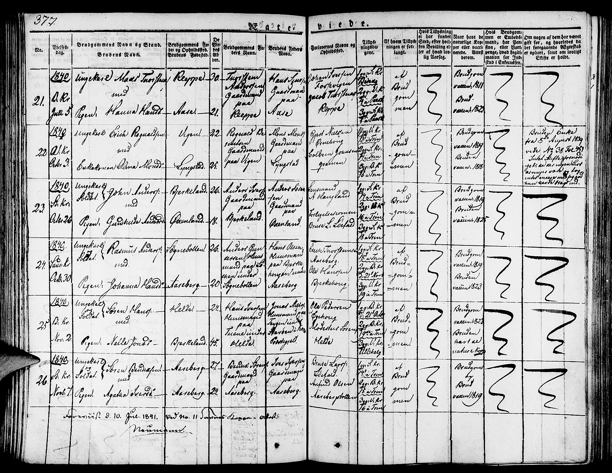 Gaular sokneprestembete, AV/SAB-A-80001/H/Haa: Parish register (official) no. A 3, 1821-1840, p. 377