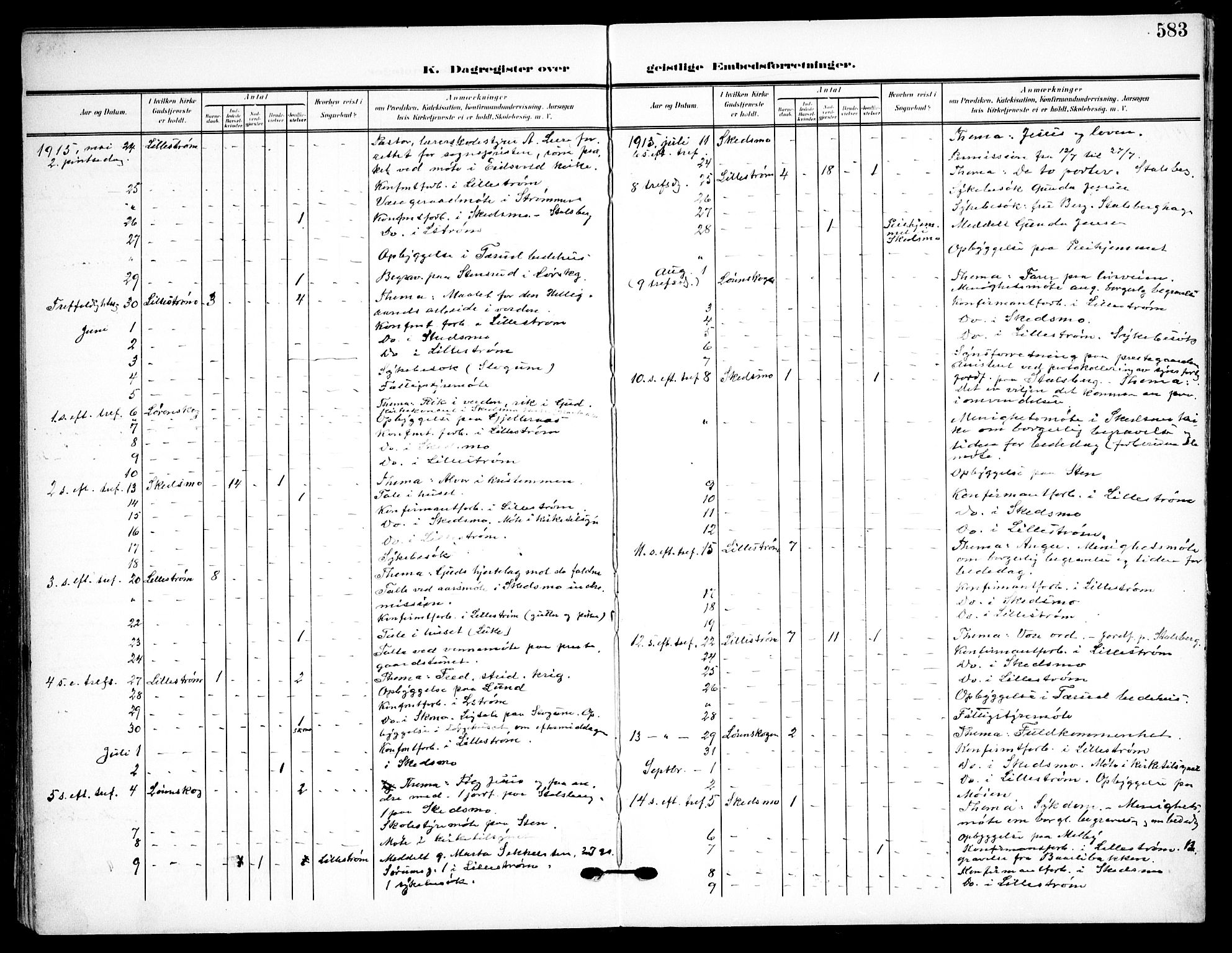 Skedsmo prestekontor Kirkebøker, AV/SAO-A-10033a/F/Fa/L0015: Parish register (official) no. I 15, 1902-1917, p. 583