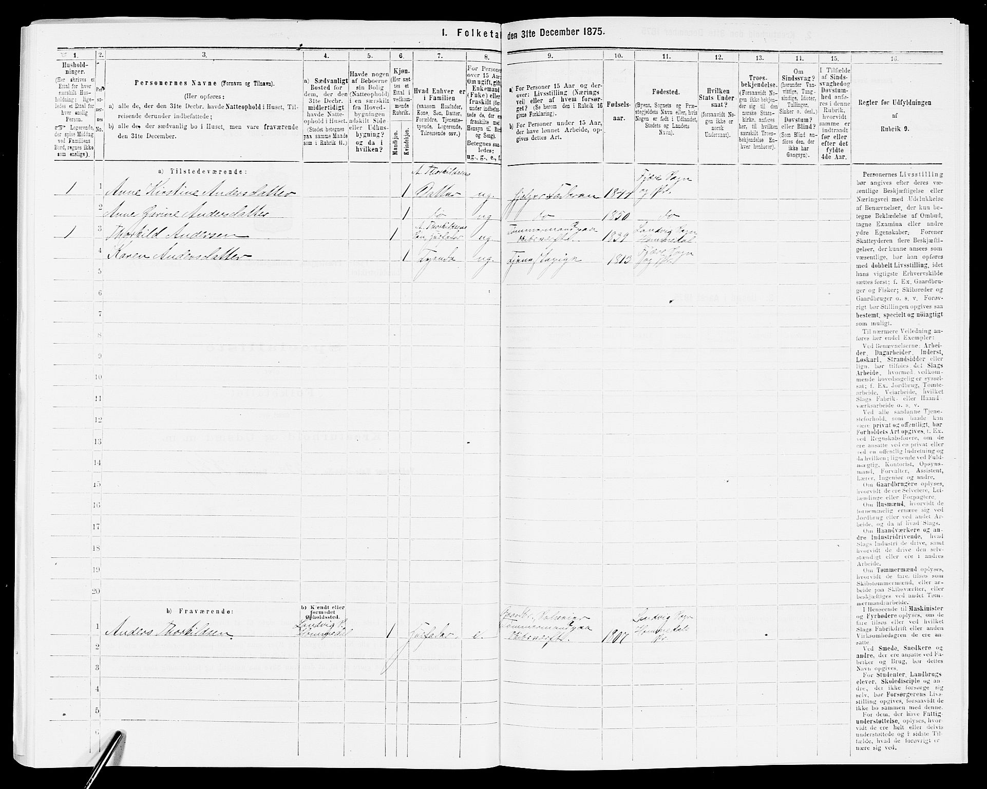 SAK, 1875 census for 0923L Fjære/Fjære, 1875, p. 1543