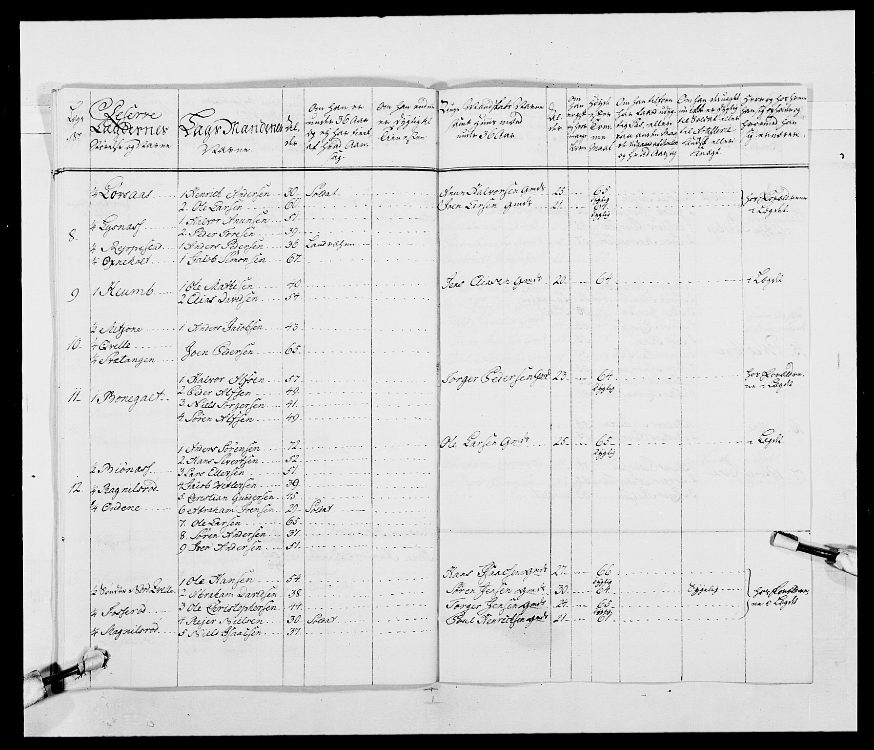 Kommanderende general (KG I) med Det norske krigsdirektorium, AV/RA-EA-5419/E/Ea/L0489: 1. Akershusiske regiment, 1767, p. 321