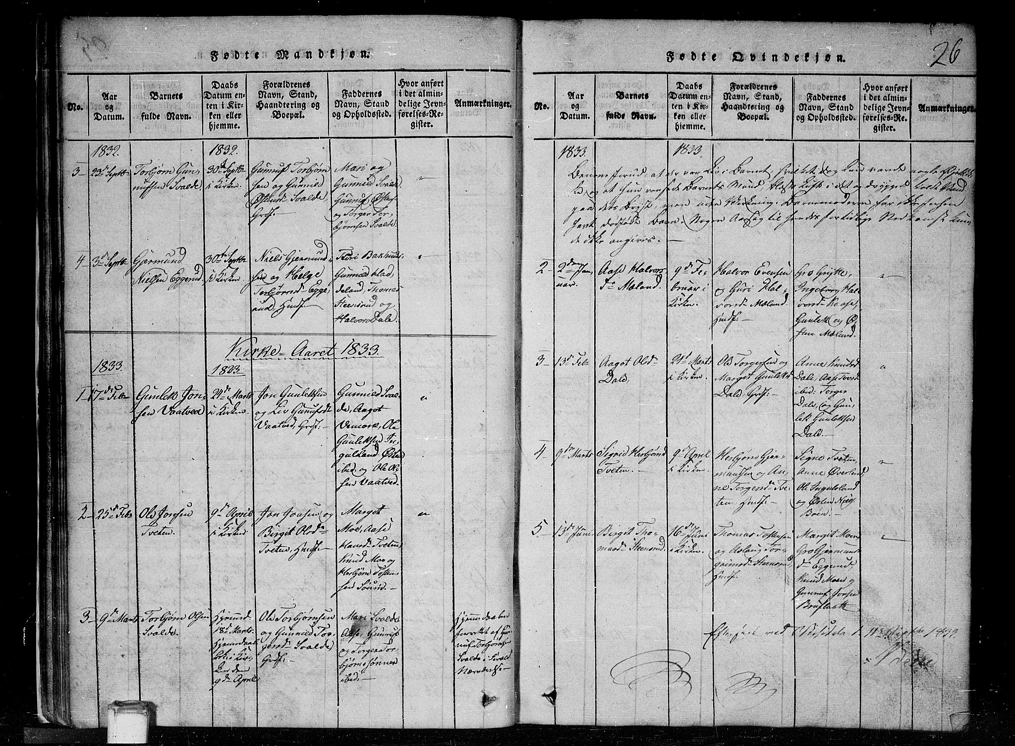 Tinn kirkebøker, SAKO/A-308/G/Gc/L0001: Parish register (copy) no. III 1, 1815-1879, p. 26