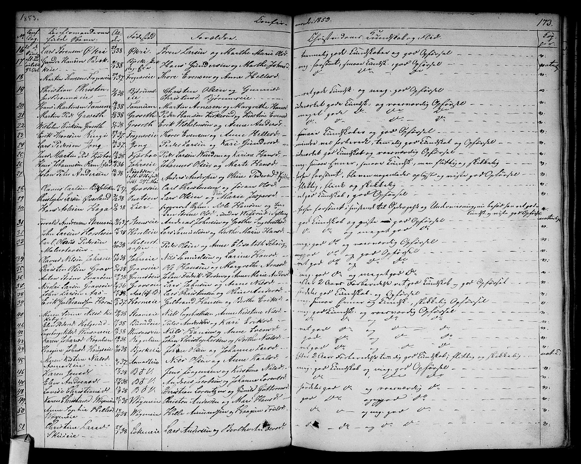 Asker prestekontor Kirkebøker, SAO/A-10256a/F/Fa/L0009: Parish register (official) no. I 9, 1825-1878, p. 173