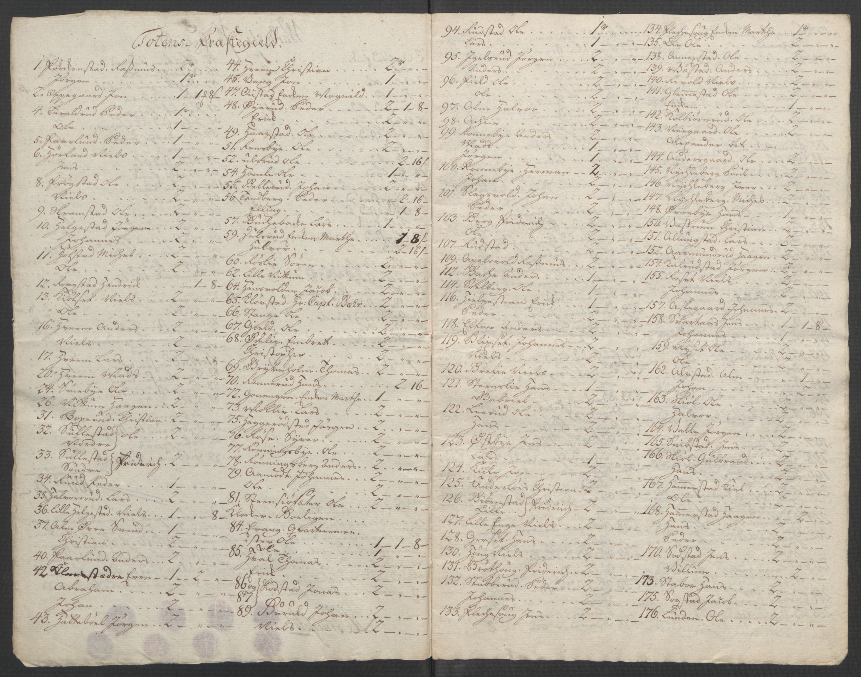 Rentekammeret inntil 1814, Reviderte regnskaper, Fogderegnskap, RA/EA-4092/R19/L1399: Fogderegnskap Toten, Hadeland og Vardal, 1762-1783, p. 178