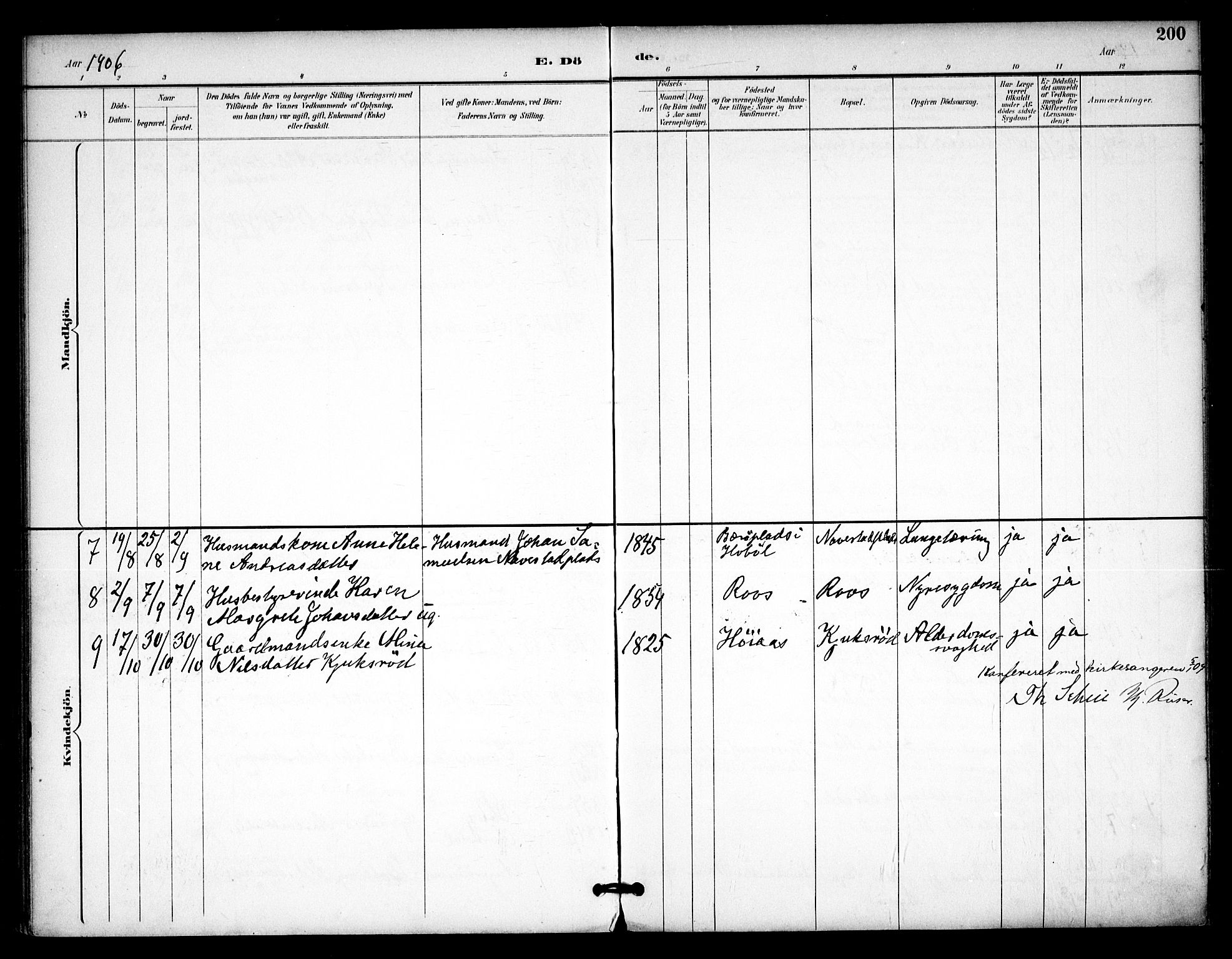 Våler prestekontor Kirkebøker, AV/SAO-A-11083/F/Fa/L0011: Parish register (official) no. I 11, 1893-1909, p. 200