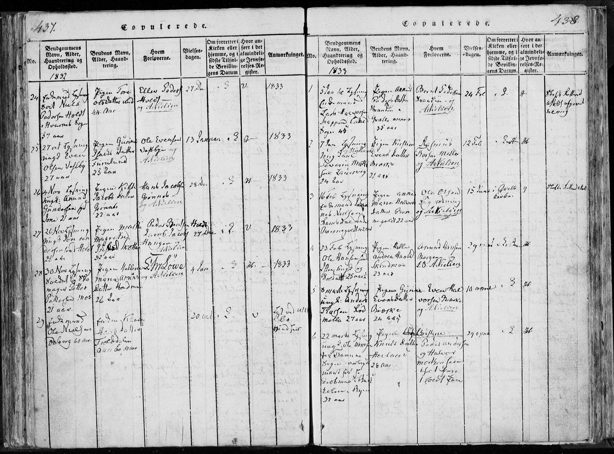 Hedrum kirkebøker, AV/SAKO-A-344/F/Fa/L0004: Parish register (official) no. I 4, 1817-1835, p. 437-438