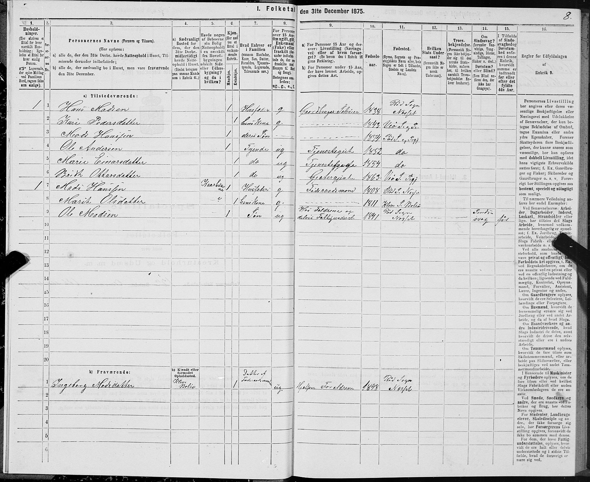 SAT, 1875 census for 1543P Nesset, 1875, p. 1008