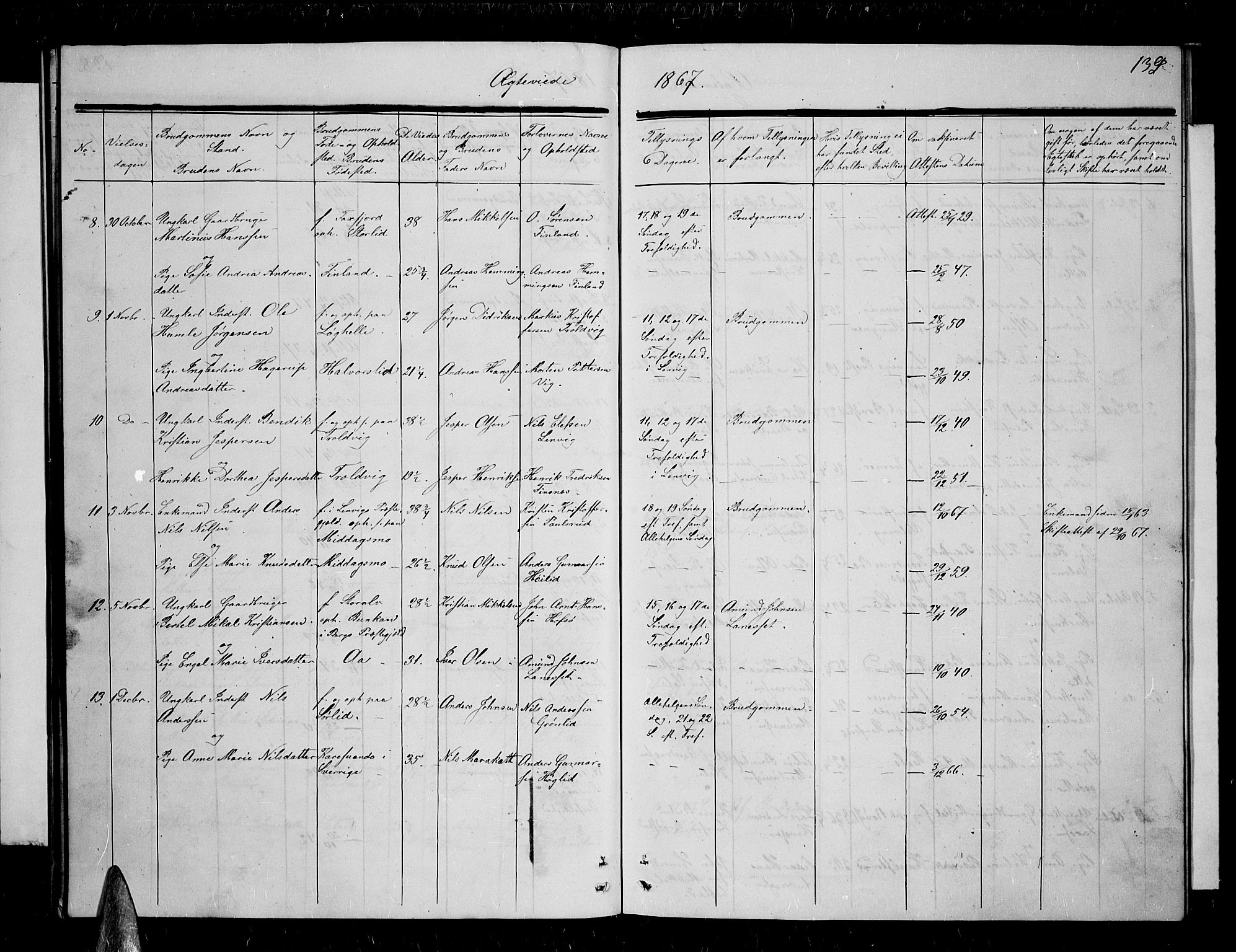 Tranøy sokneprestkontor, SATØ/S-1313/I/Ia/Iab/L0003klokker: Parish register (copy) no. 3, 1861-1887, p. 139