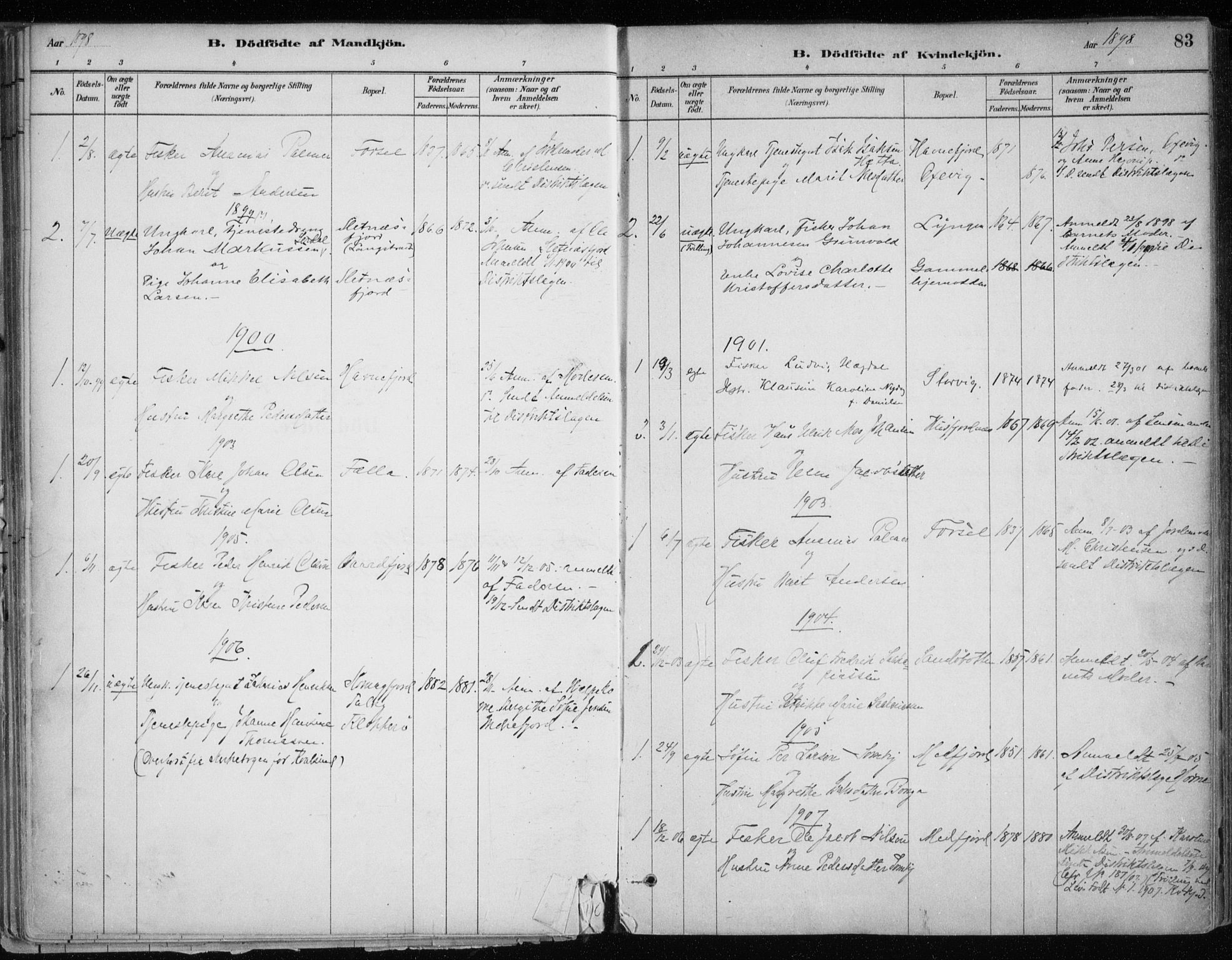 Hammerfest sokneprestkontor, SATØ/S-1347/H/Ha/L0013.kirke: Parish register (official) no. 13, 1898-1917, p. 83