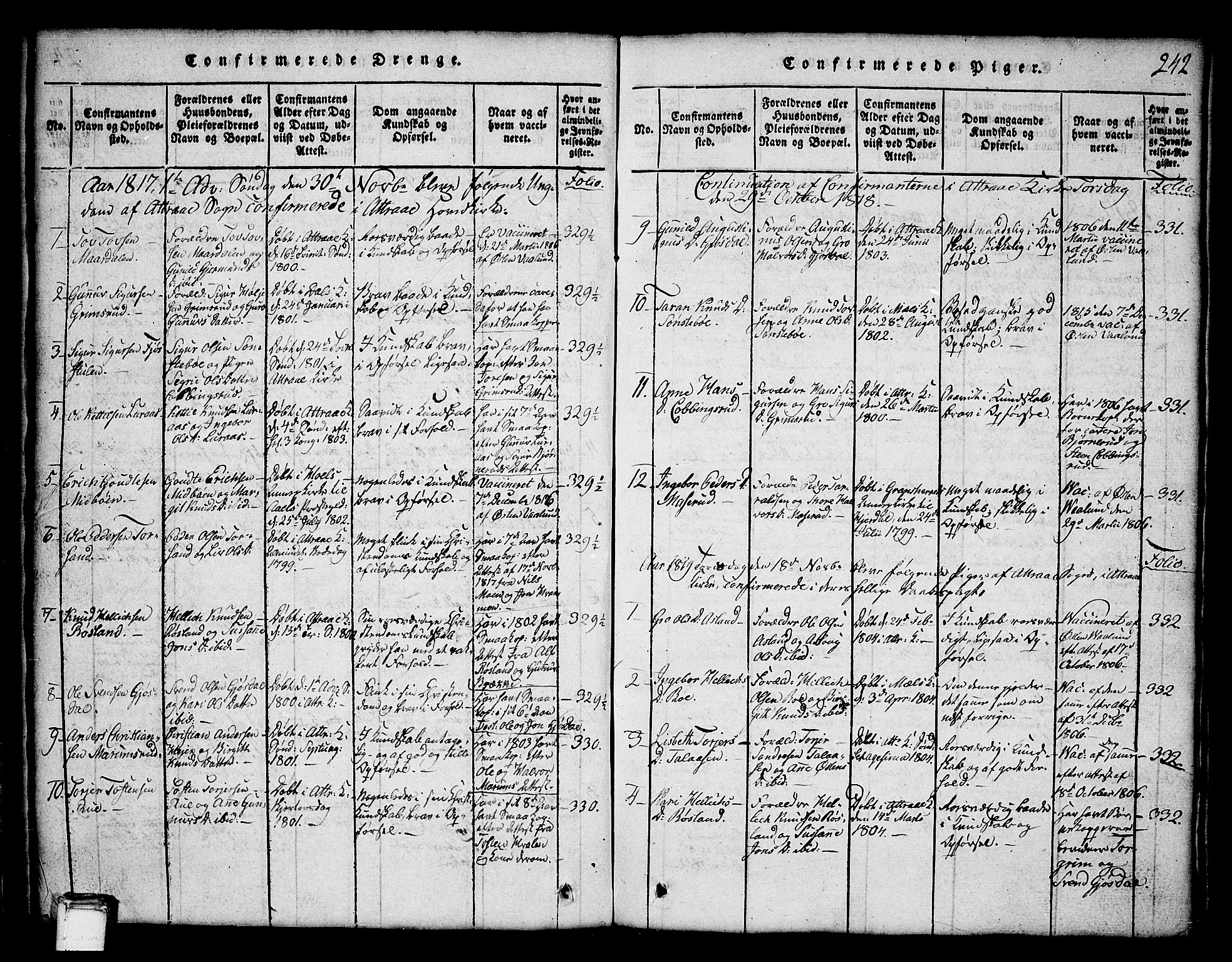 Tinn kirkebøker, SAKO/A-308/G/Ga/L0001: Parish register (copy) no. I 1, 1815-1850, p. 242