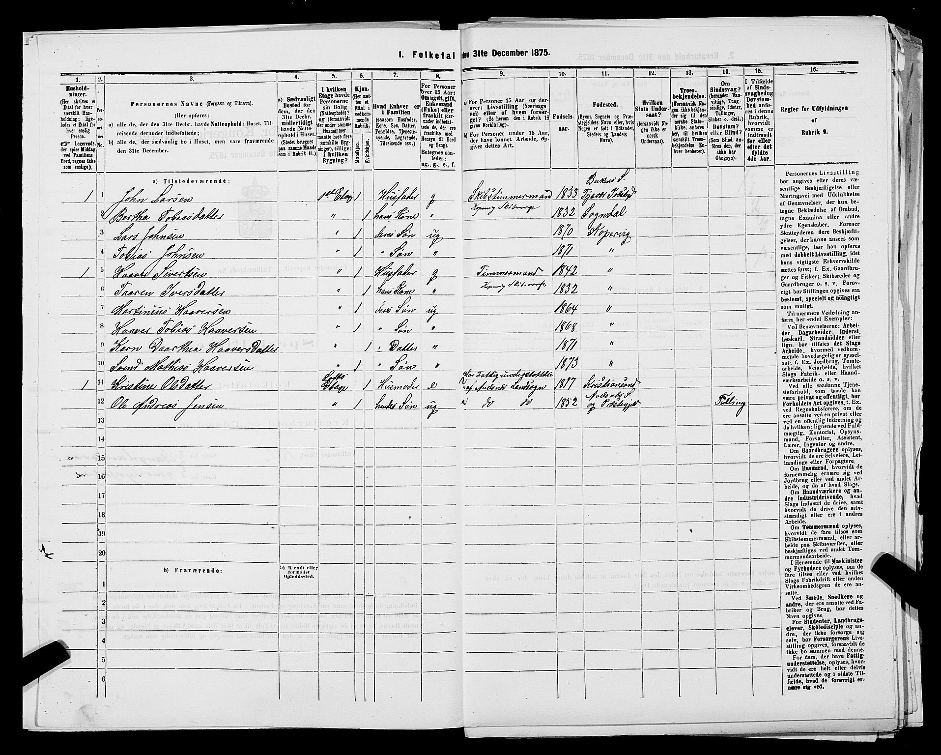 SAST, 1875 census for 1105B Avaldsnes/Kopervik, 1875, p. 16