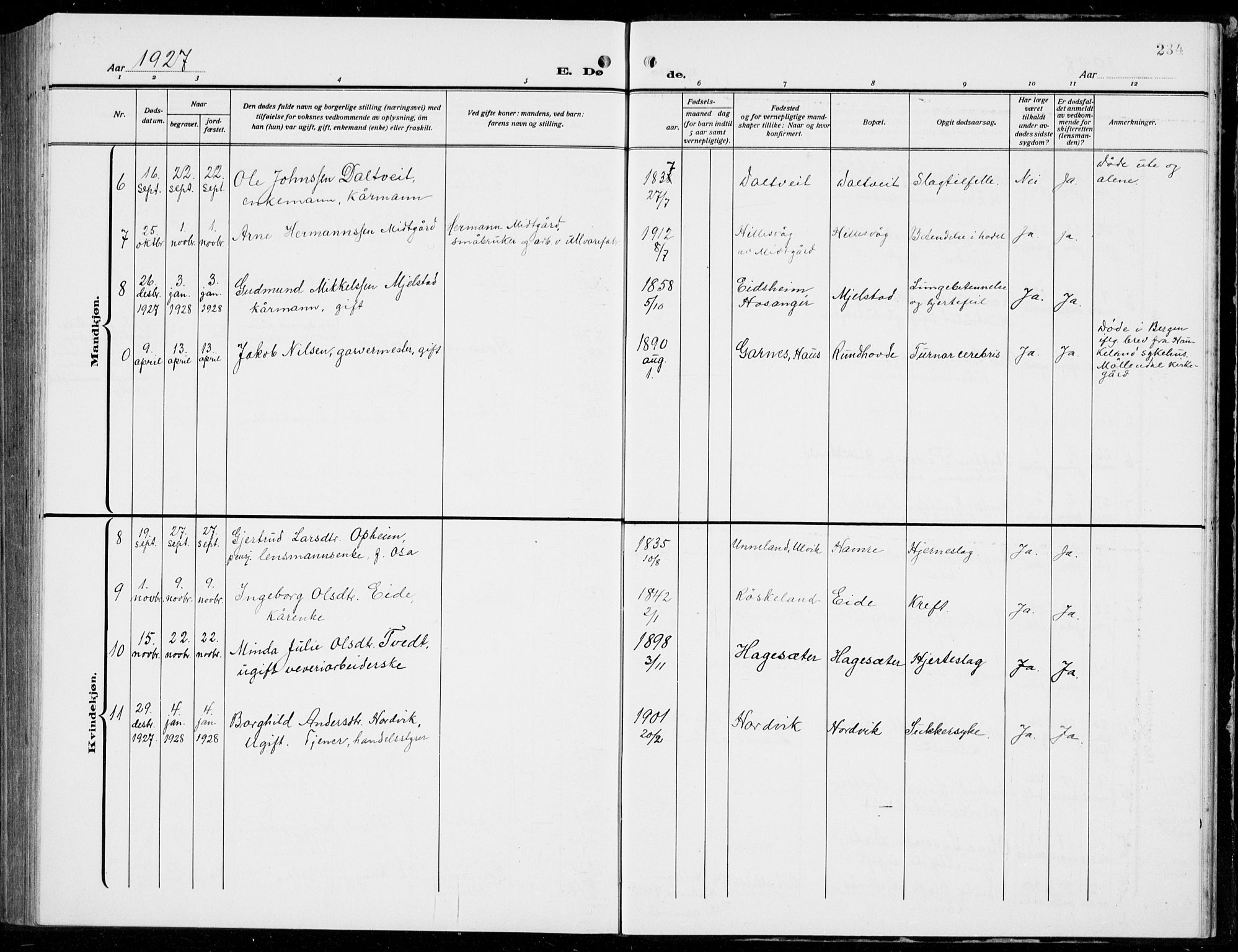 Hamre sokneprestembete, AV/SAB-A-75501/H/Ha/Hab: Parish register (copy) no. B 5, 1920-1940, p. 234