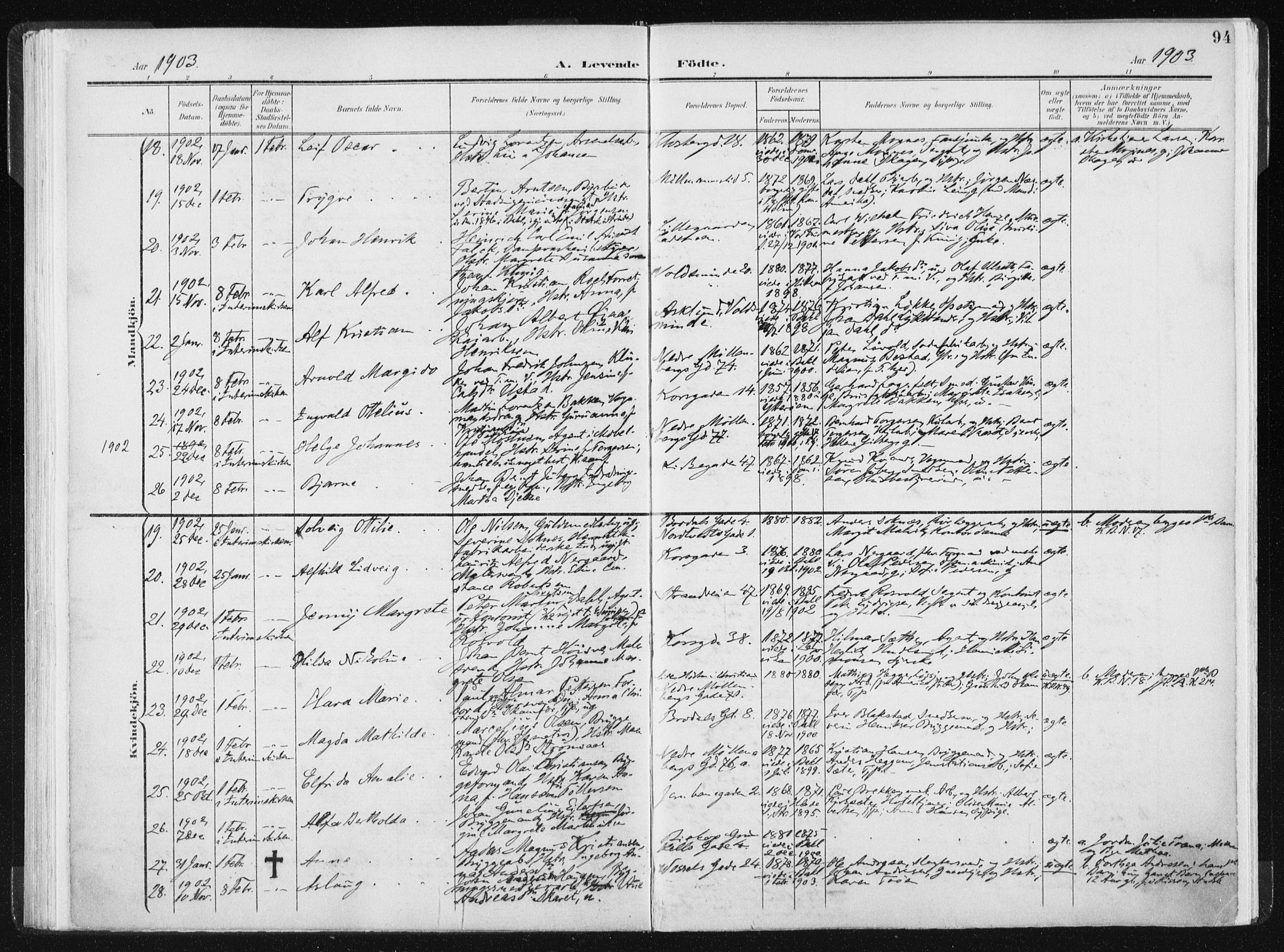 Ministerialprotokoller, klokkerbøker og fødselsregistre - Sør-Trøndelag, SAT/A-1456/604/L0199: Parish register (official) no. 604A20I, 1901-1906, p. 94