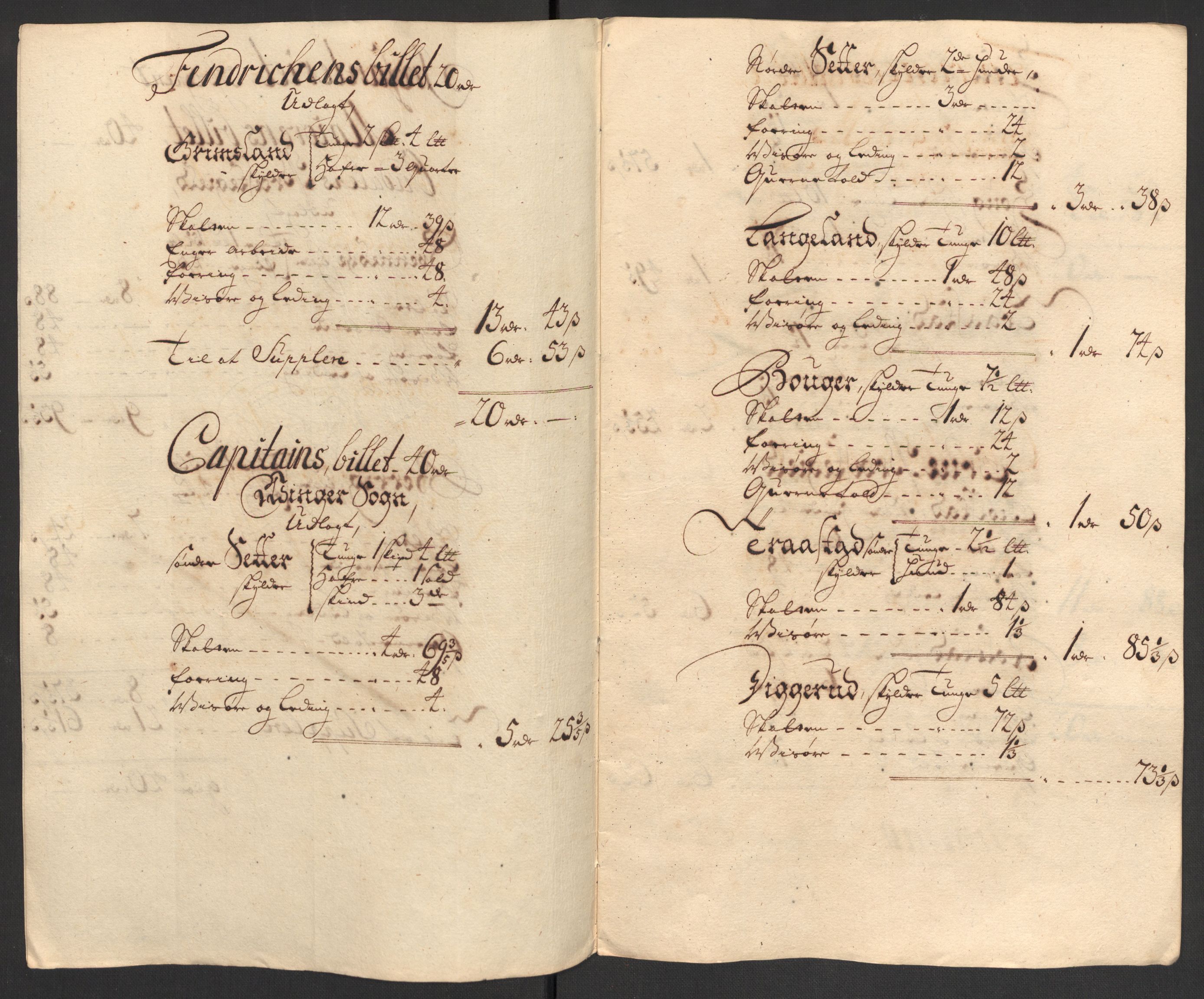 Rentekammeret inntil 1814, Reviderte regnskaper, Fogderegnskap, RA/EA-4092/R13/L0844: Fogderegnskap Solør, Odal og Østerdal, 1707, p. 198