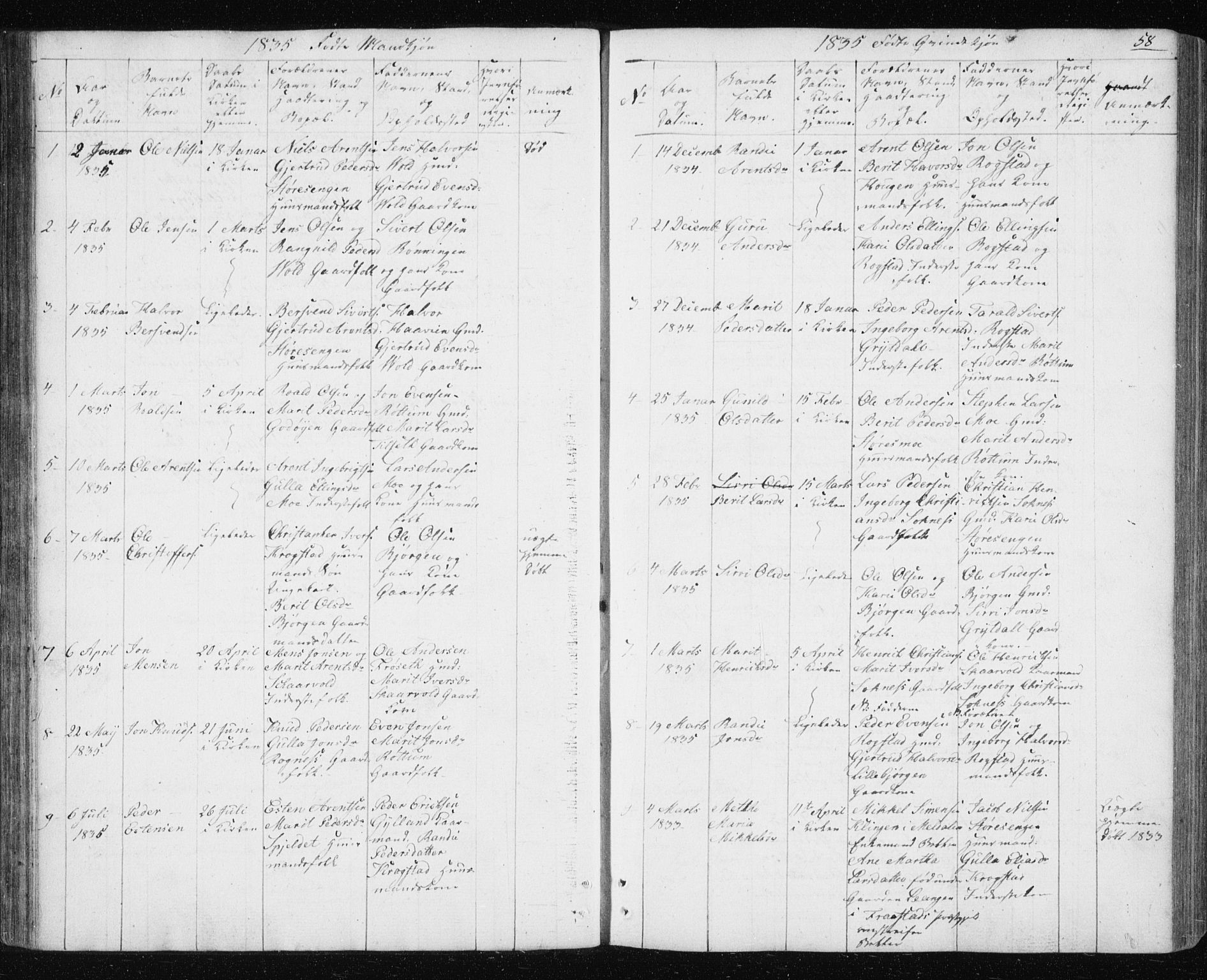 Ministerialprotokoller, klokkerbøker og fødselsregistre - Sør-Trøndelag, SAT/A-1456/687/L1017: Parish register (copy) no. 687C01, 1816-1837, p. 58