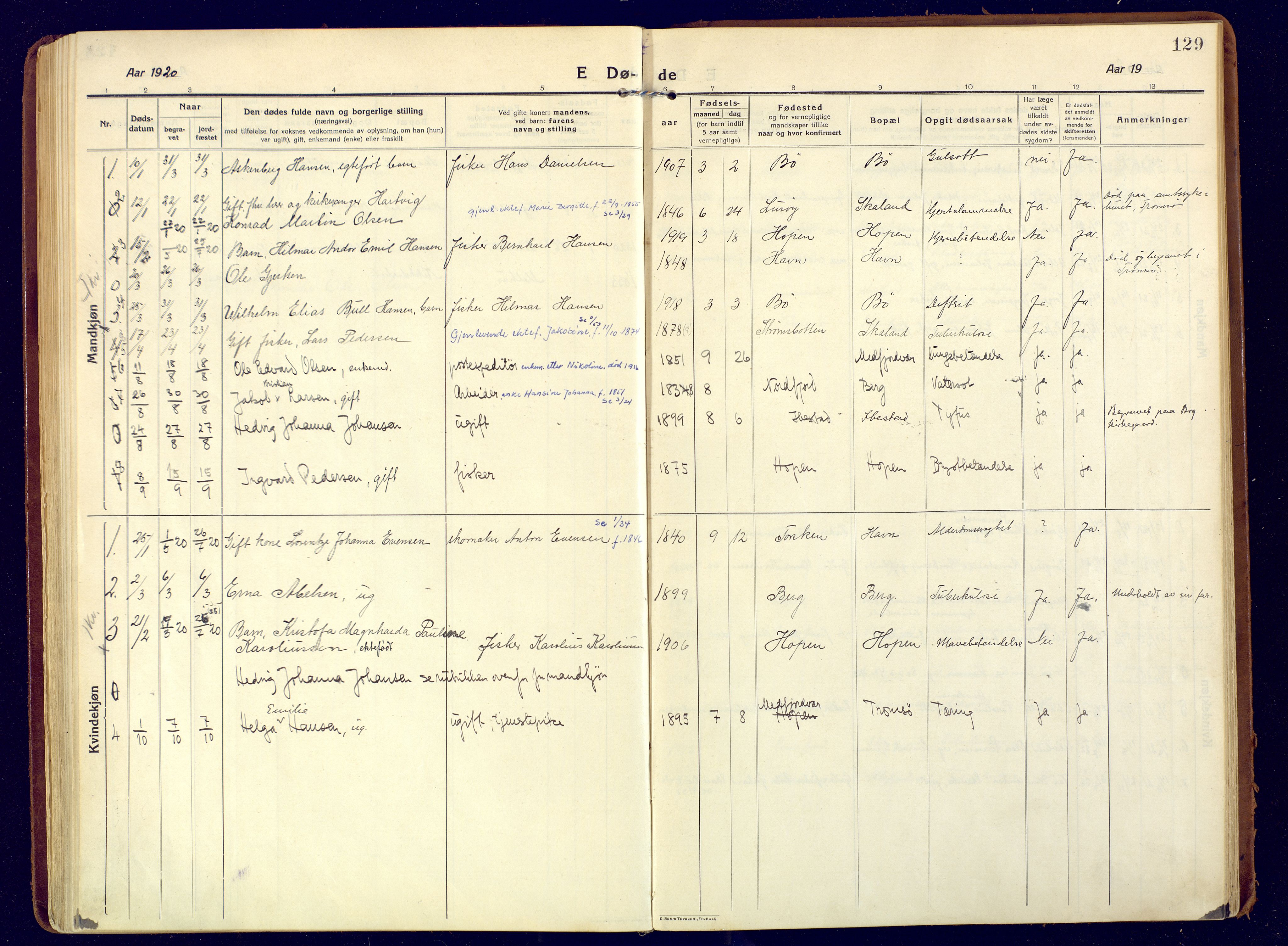 Berg sokneprestkontor, SATØ/S-1318/G/Ga/Gaa: Parish register (official) no. 9, 1916-1928, p. 129