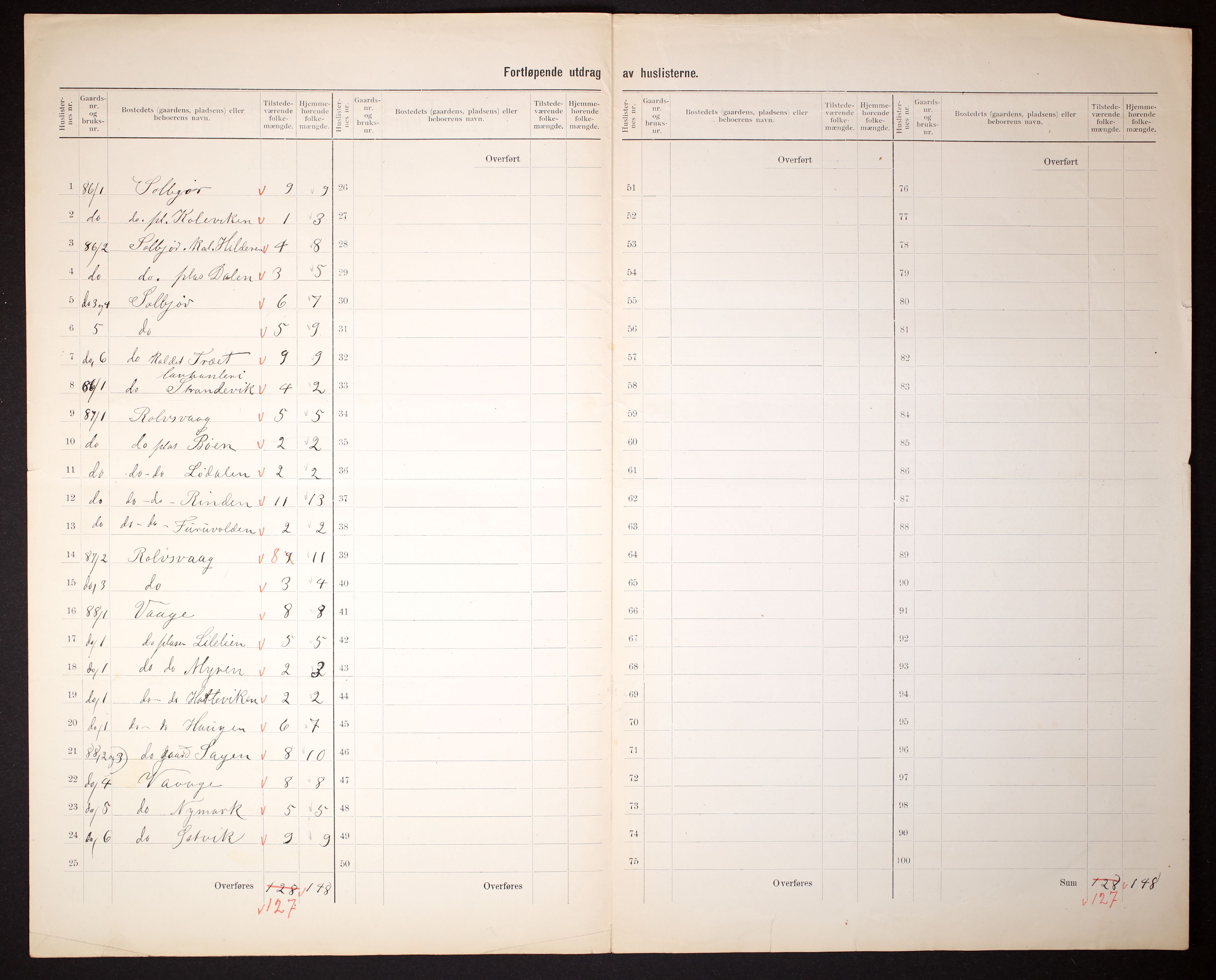 RA, 1910 census for Samnanger, 1910, p. 5