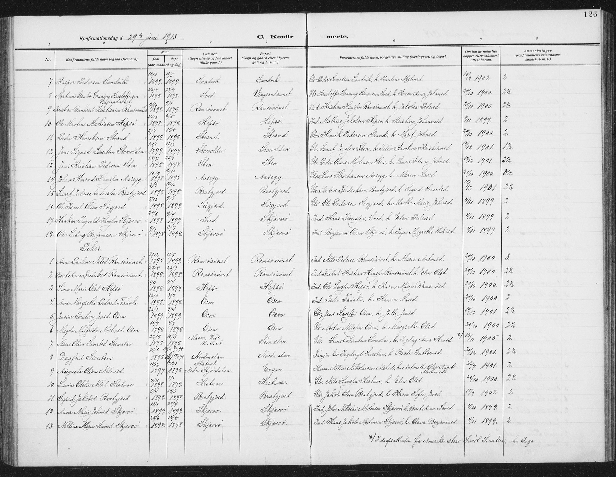 Ministerialprotokoller, klokkerbøker og fødselsregistre - Sør-Trøndelag, SAT/A-1456/658/L0727: Parish register (copy) no. 658C03, 1909-1935, p. 126