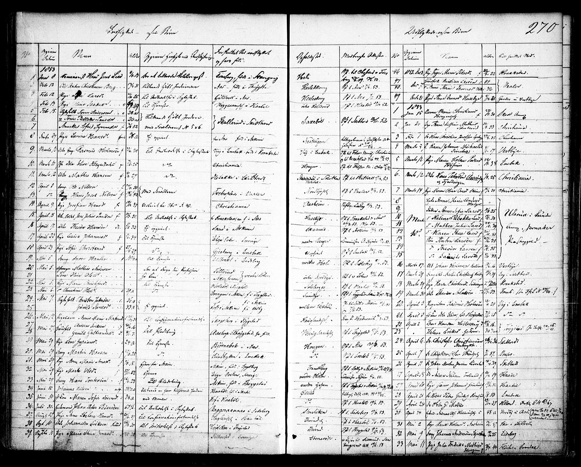 Spydeberg prestekontor Kirkebøker, SAO/A-10924/F/Fa/L0005: Parish register (official) no. I 5, 1842-1862, p. 270